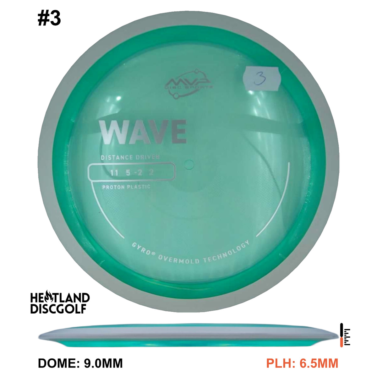 Proton Wave