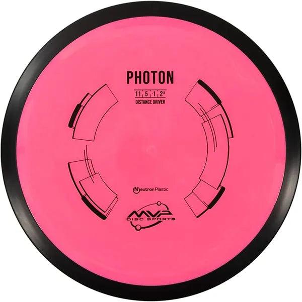 Neutron Photon