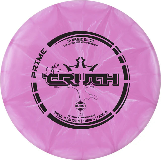 PRIME BURST EMAC TRUTH