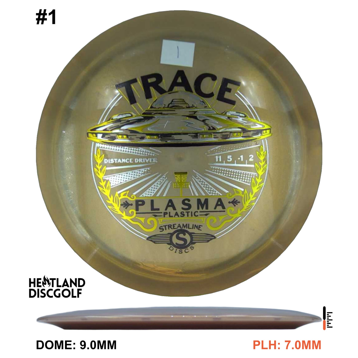 Plasma Trace