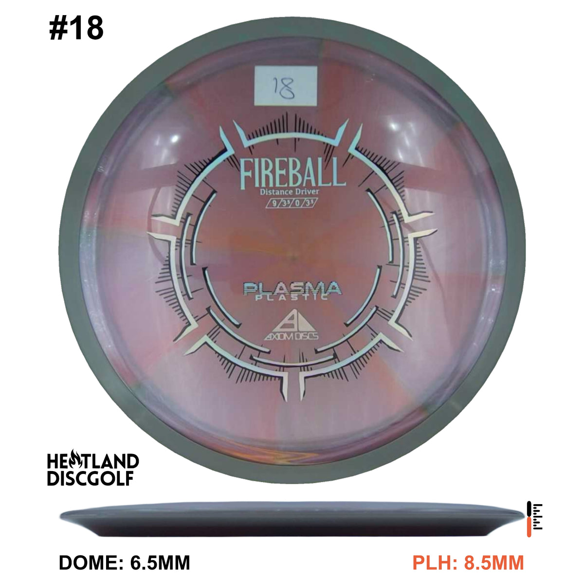 Plasma Fireball