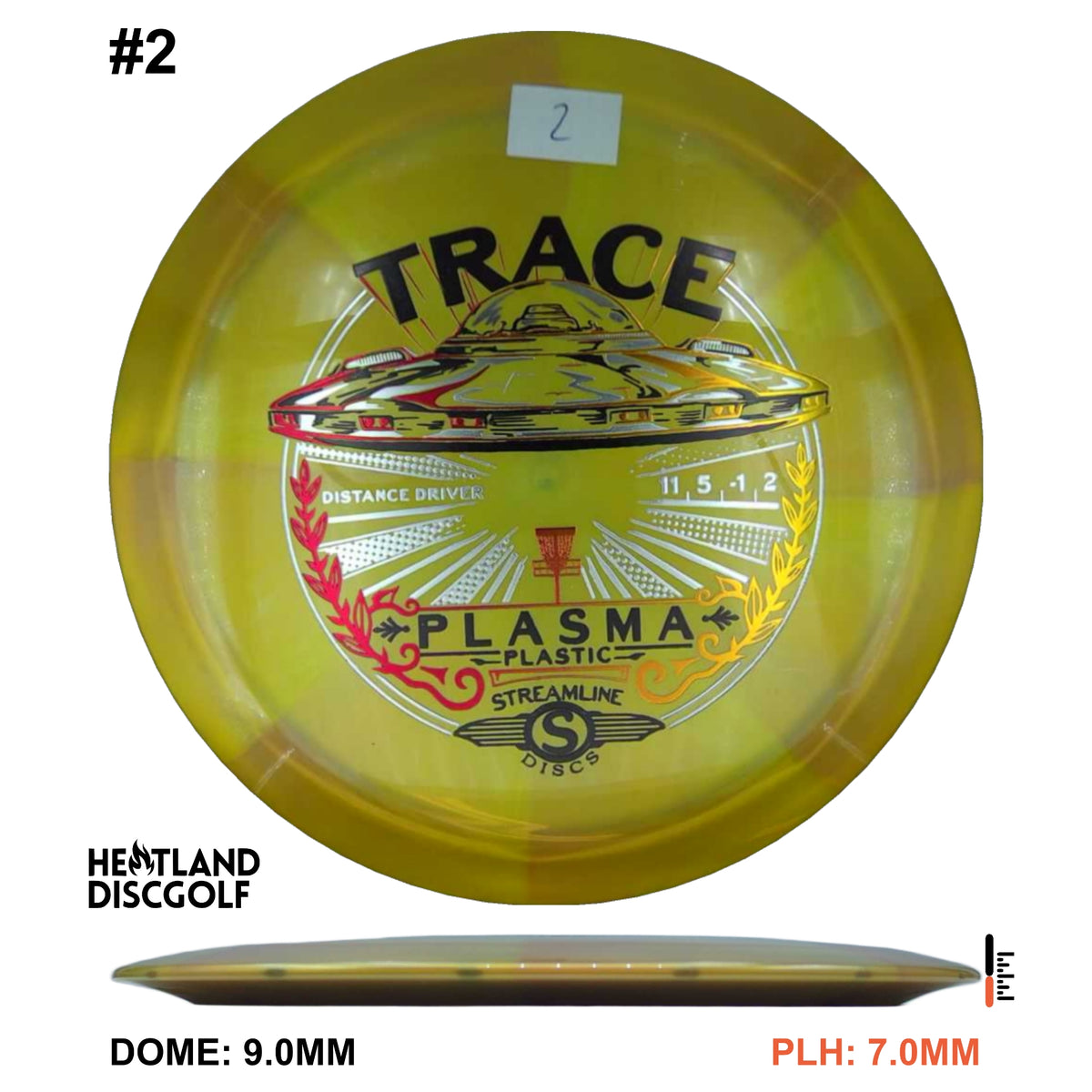 Plasma Trace