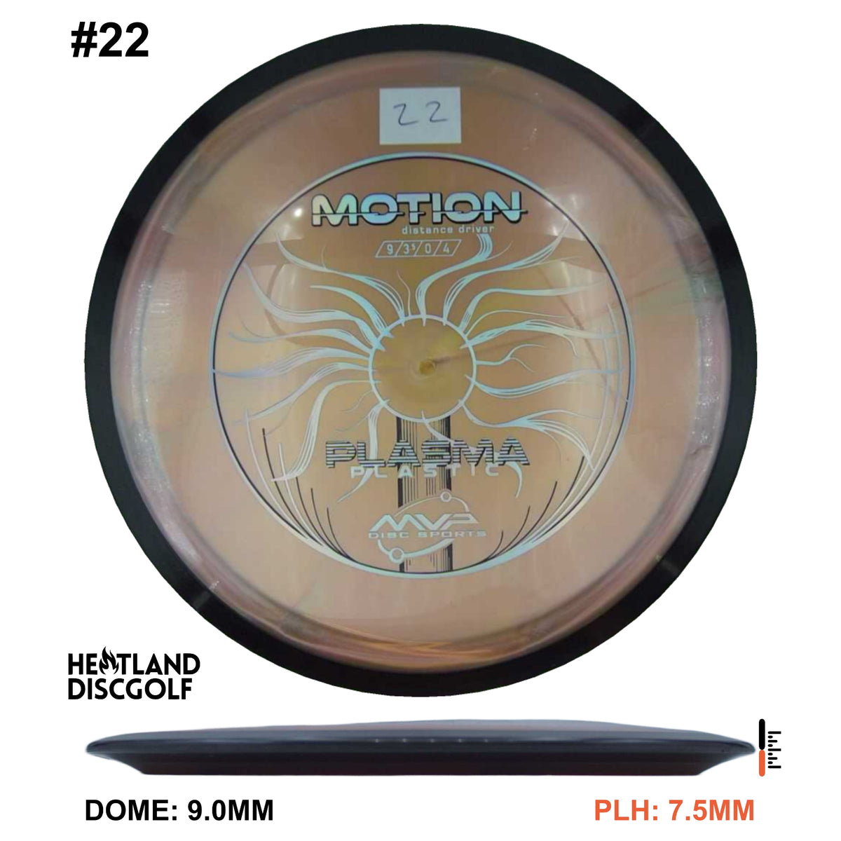 Plasma Motion - Classic