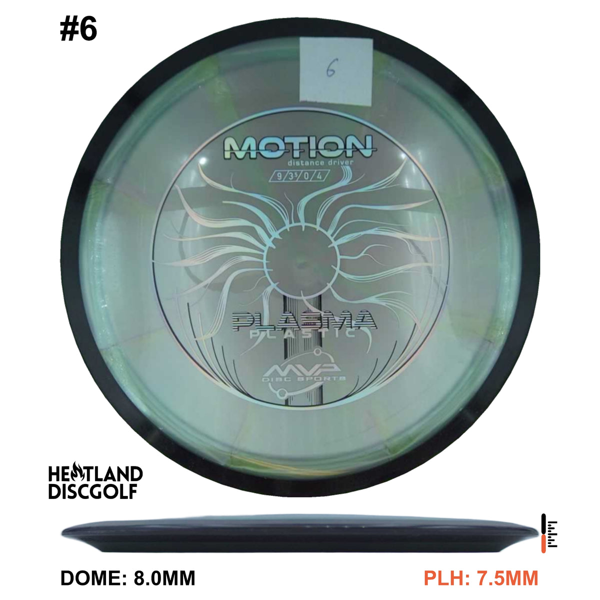 Plasma Motion - Classic