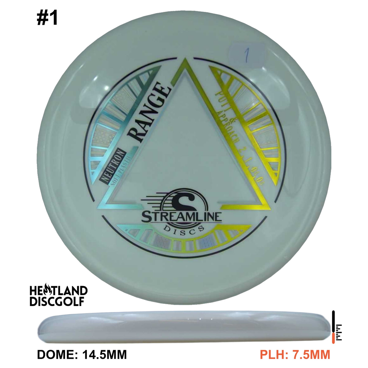 Neutron Soft Range