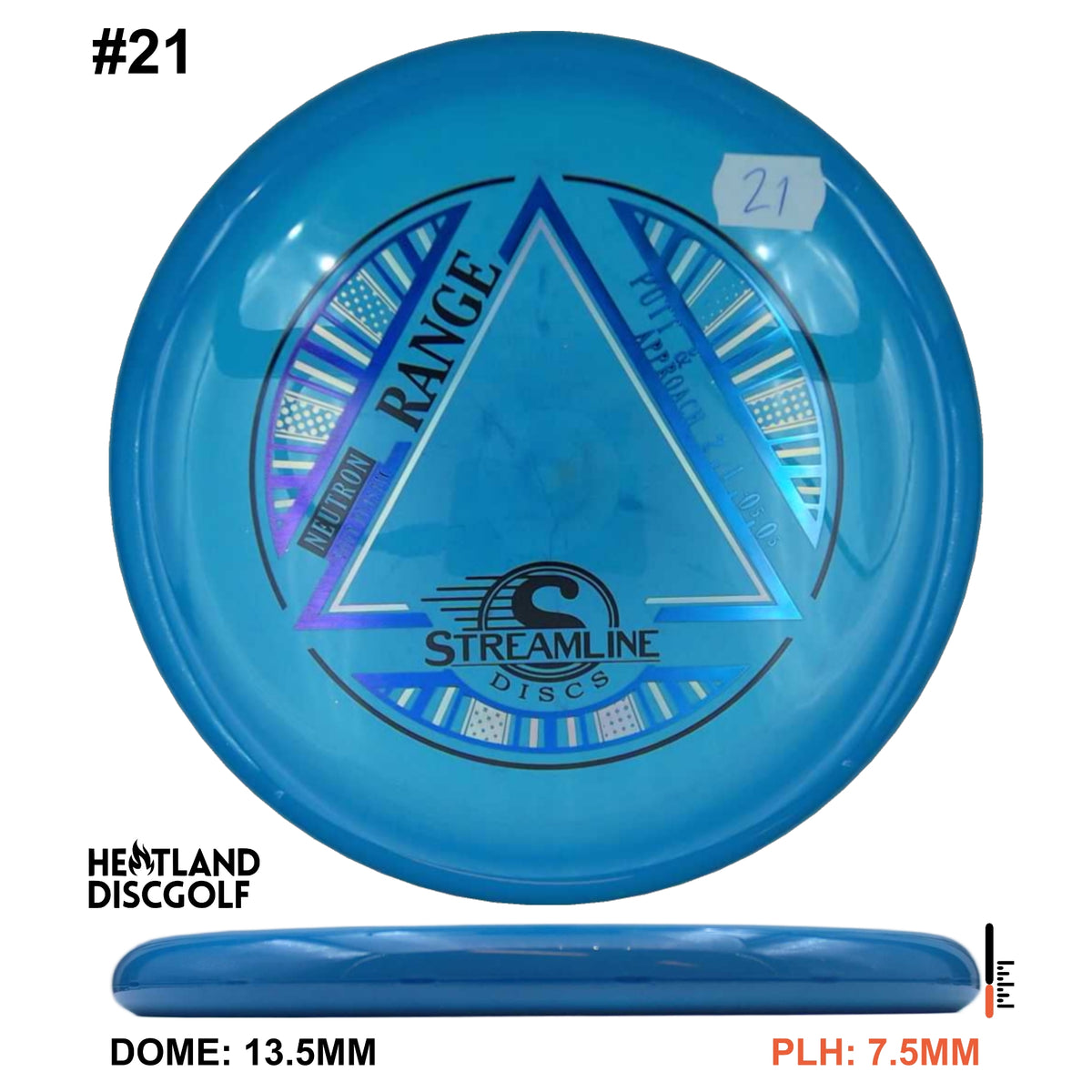 Neutron Soft Range