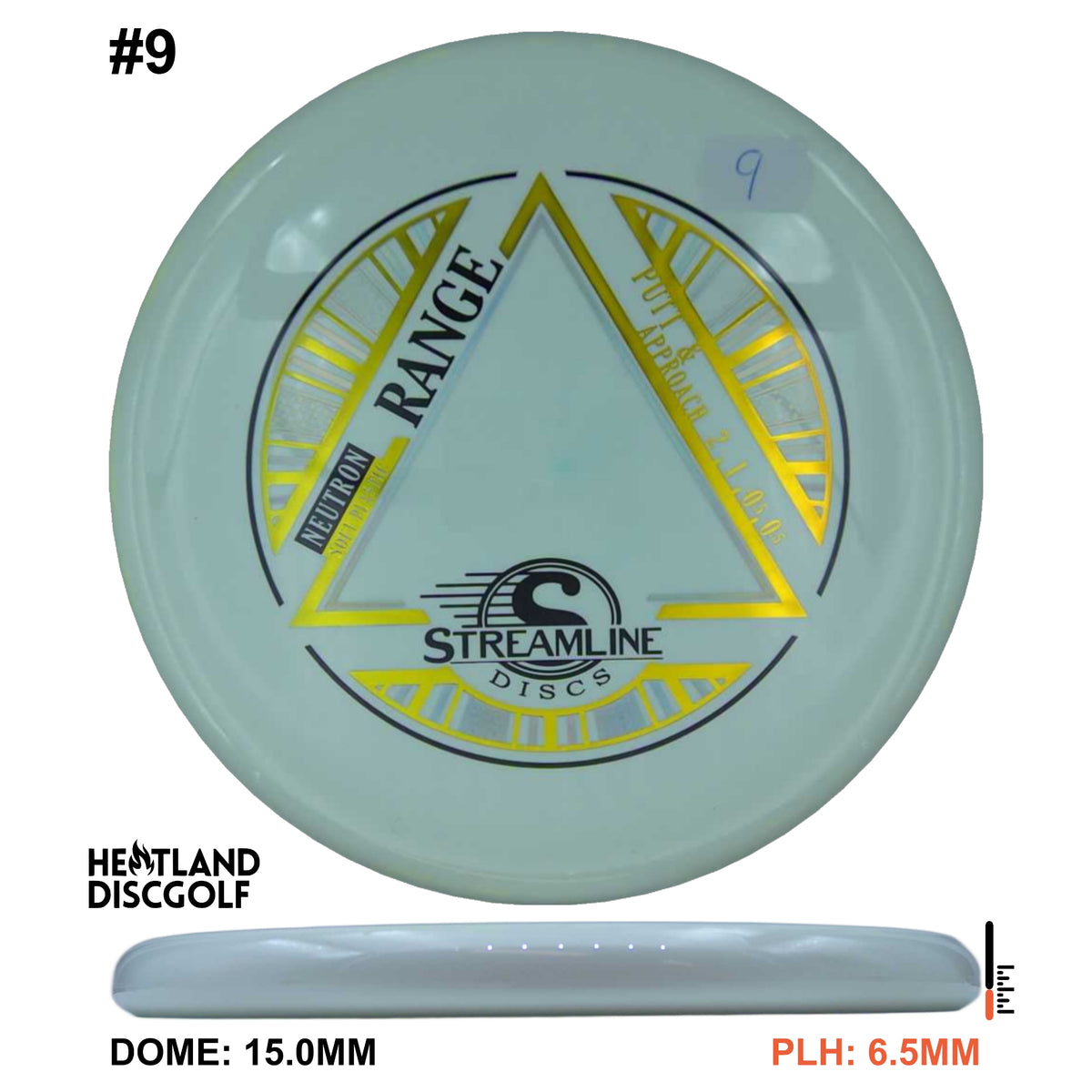 Neutron Soft Range