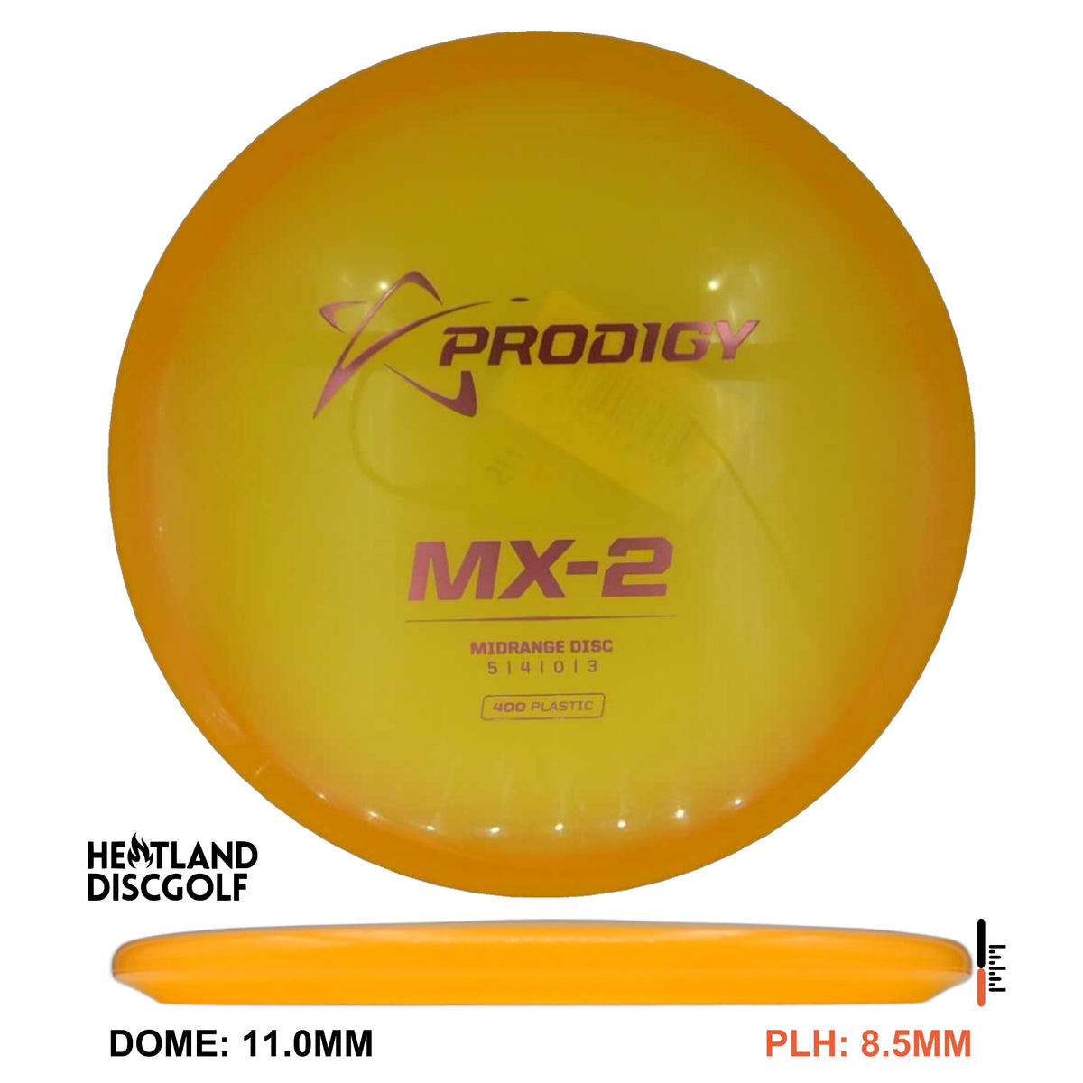 400 Plastic MX-2