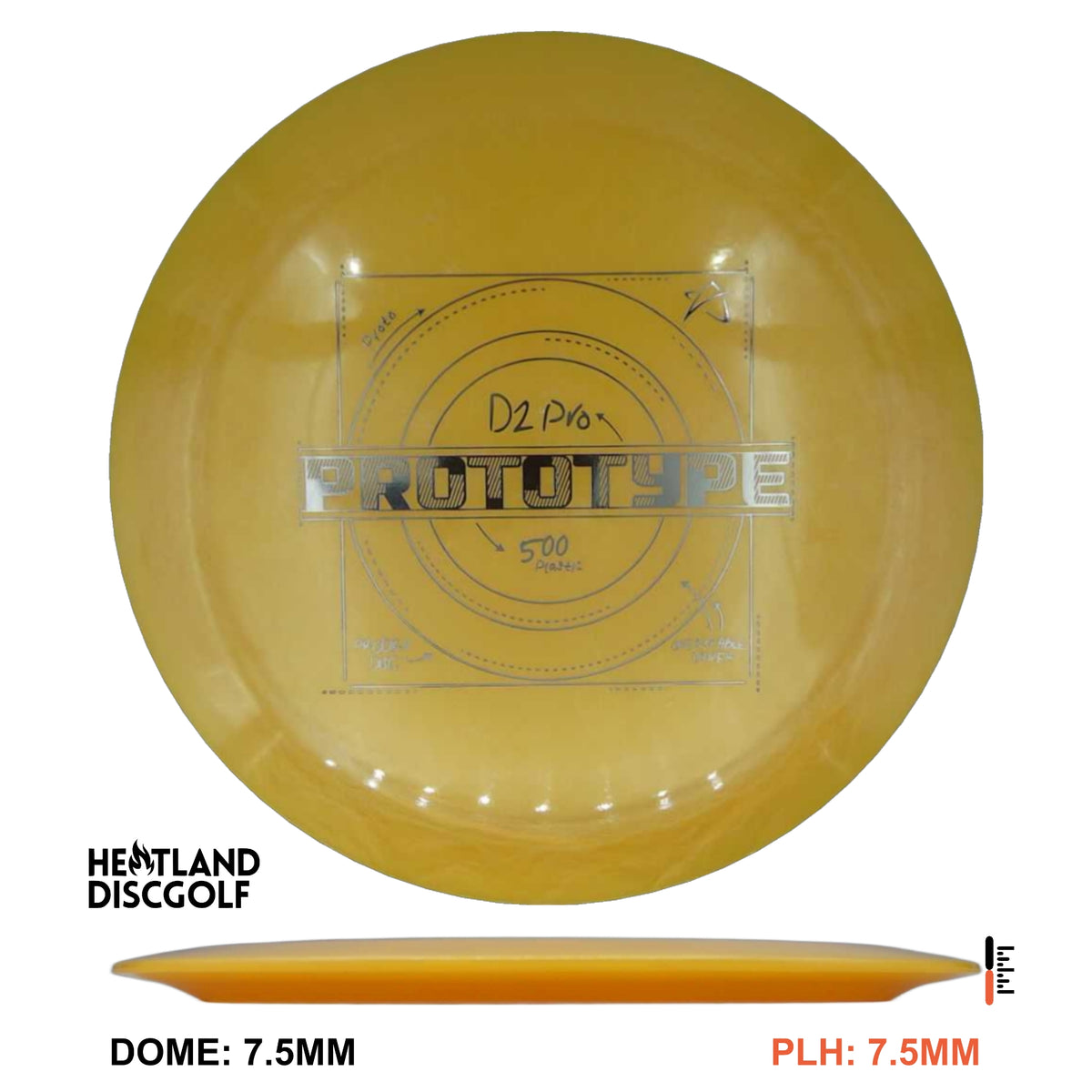 500 Plastic D2 PRO - Prototype