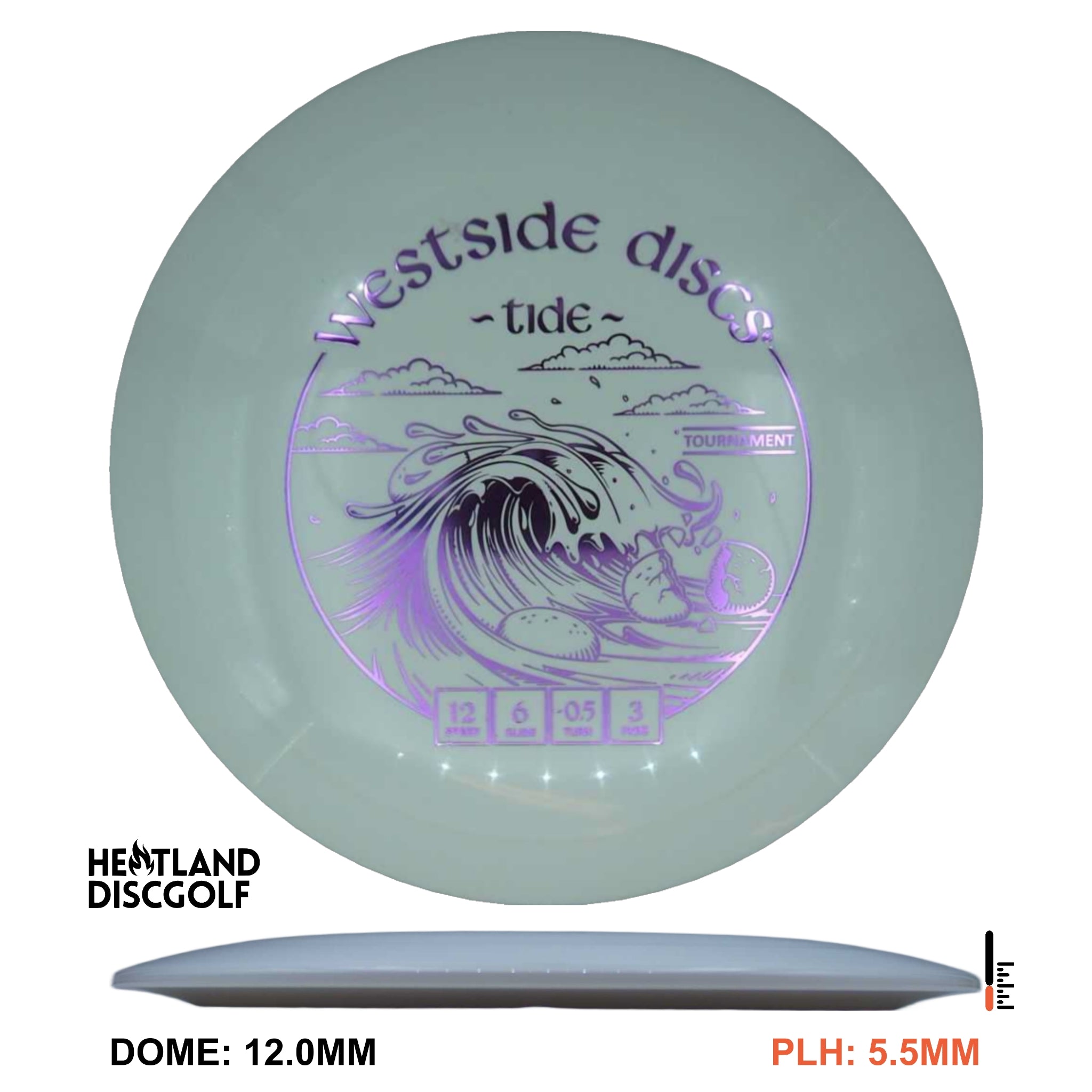 Tournament Tide