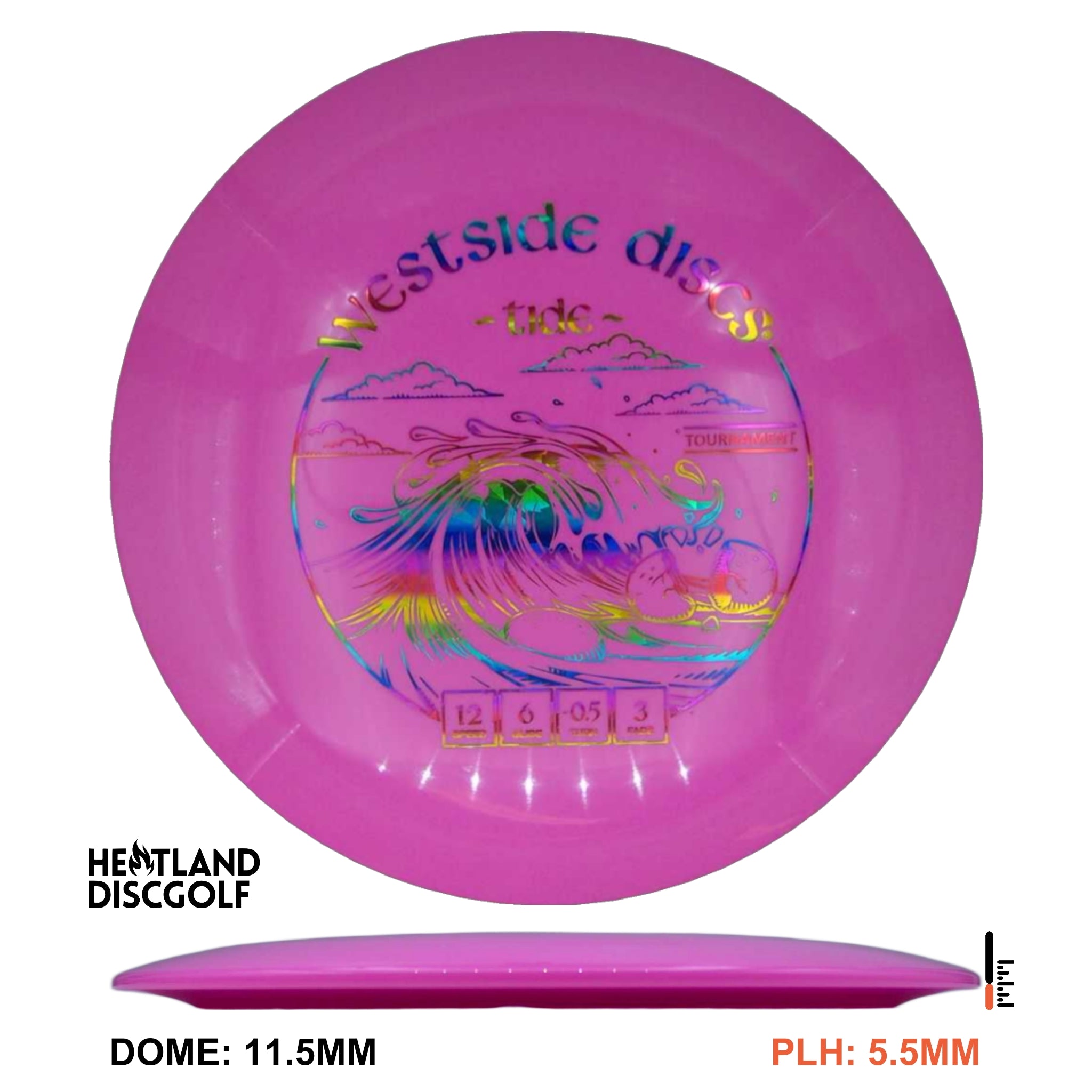 Tournament Tide