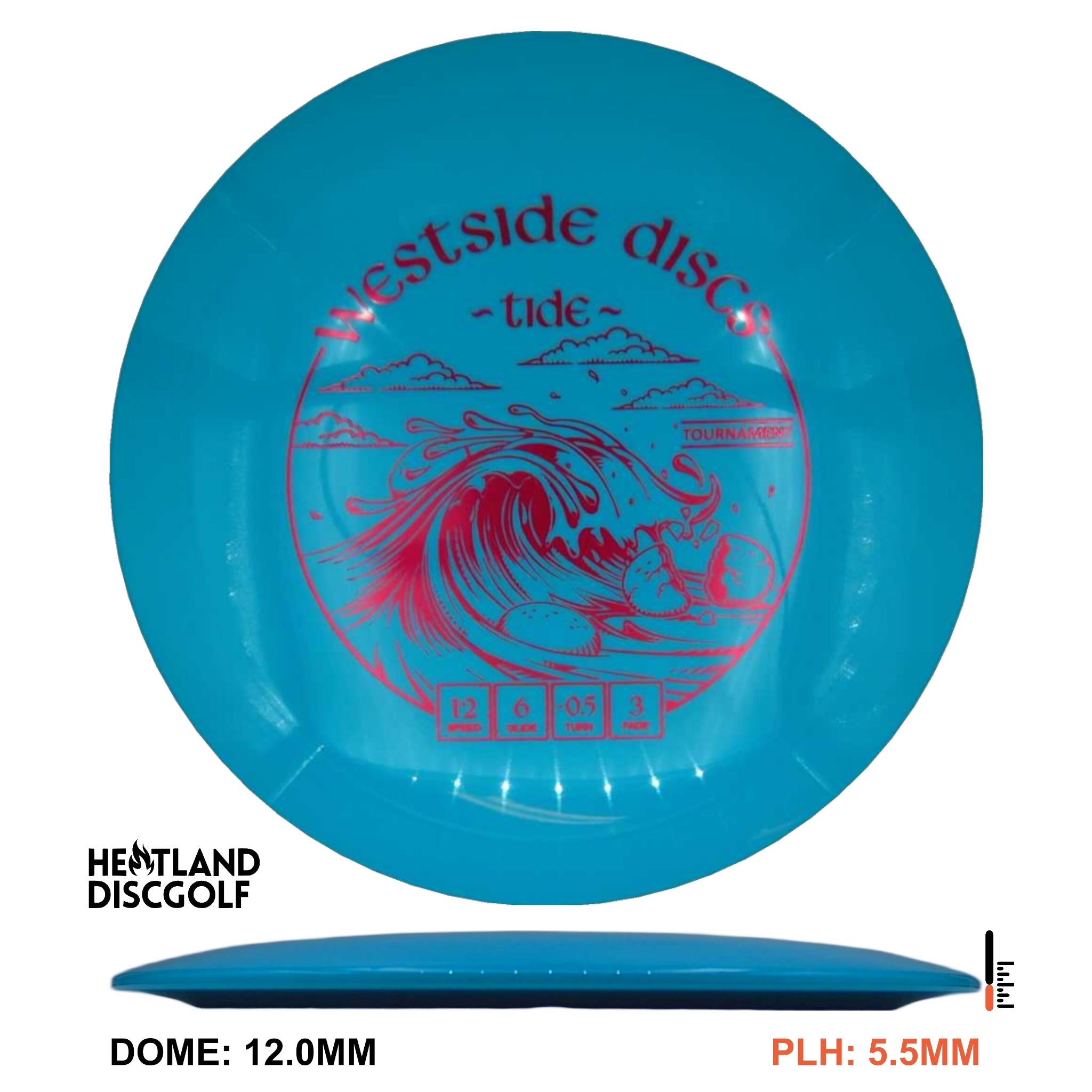 Tournament Tide