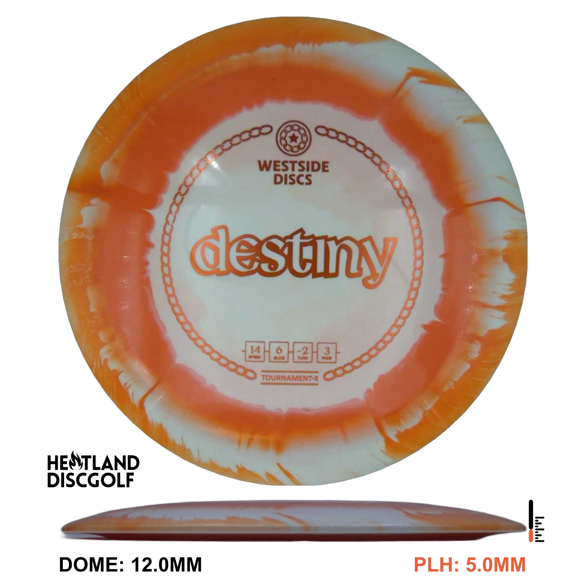 Tournament X Destiny