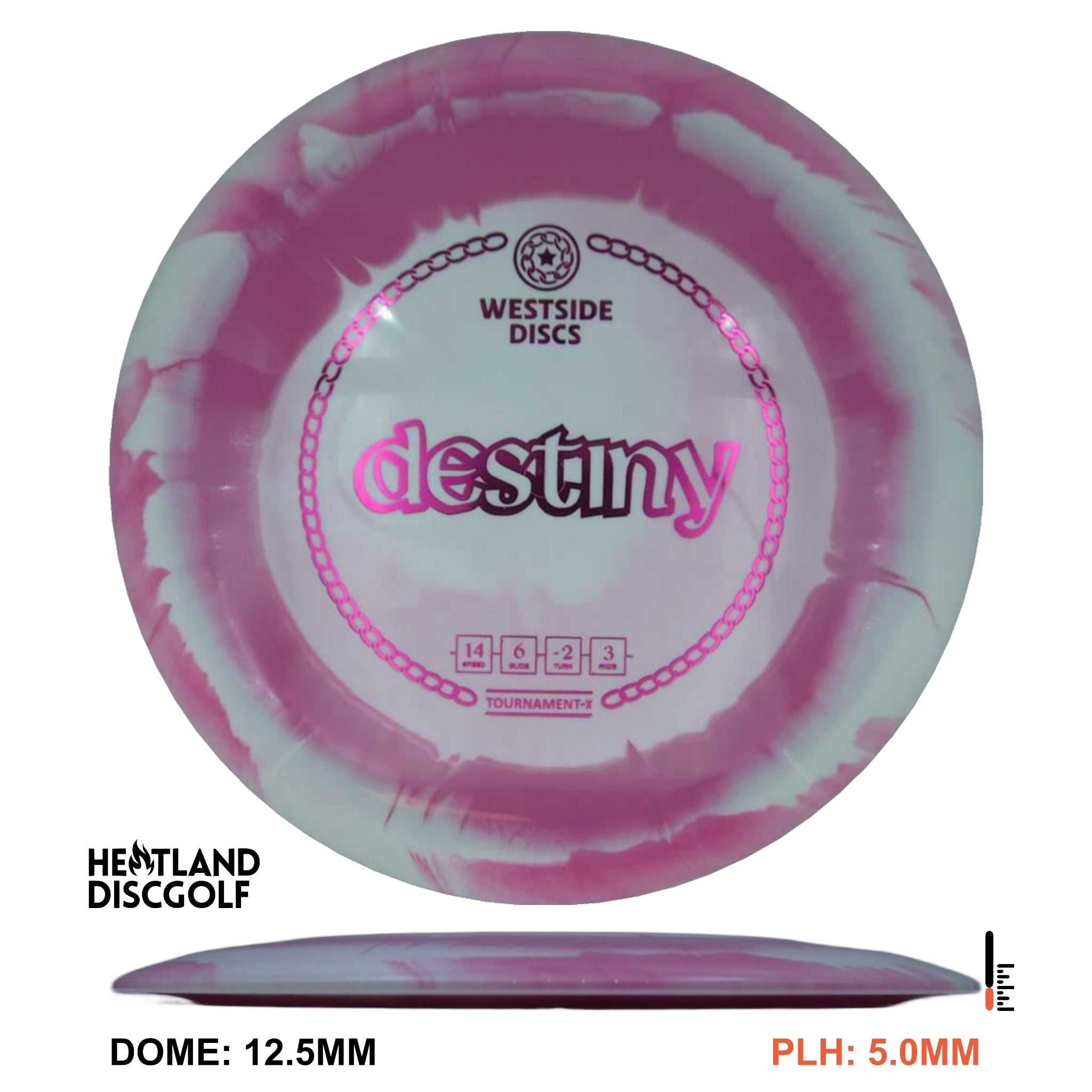 Tournament X Destiny