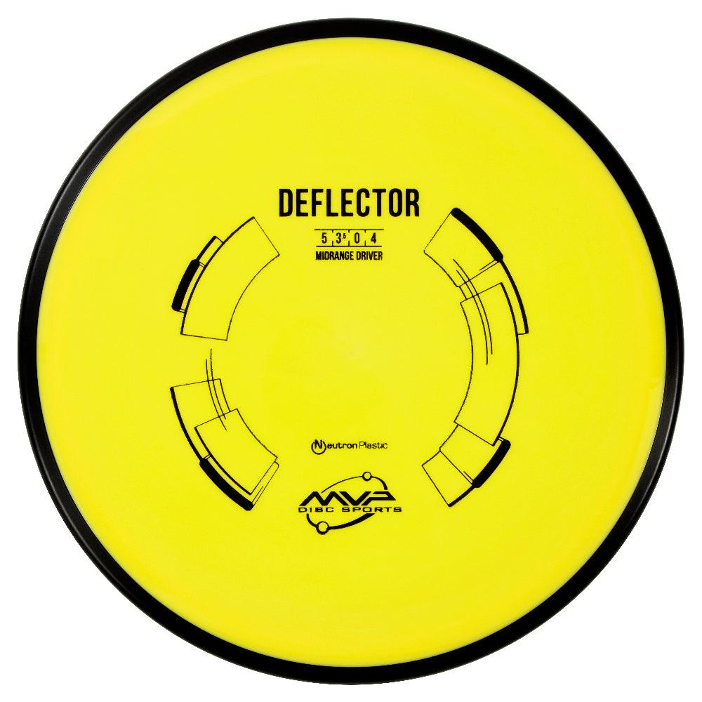 Neutron Deflector