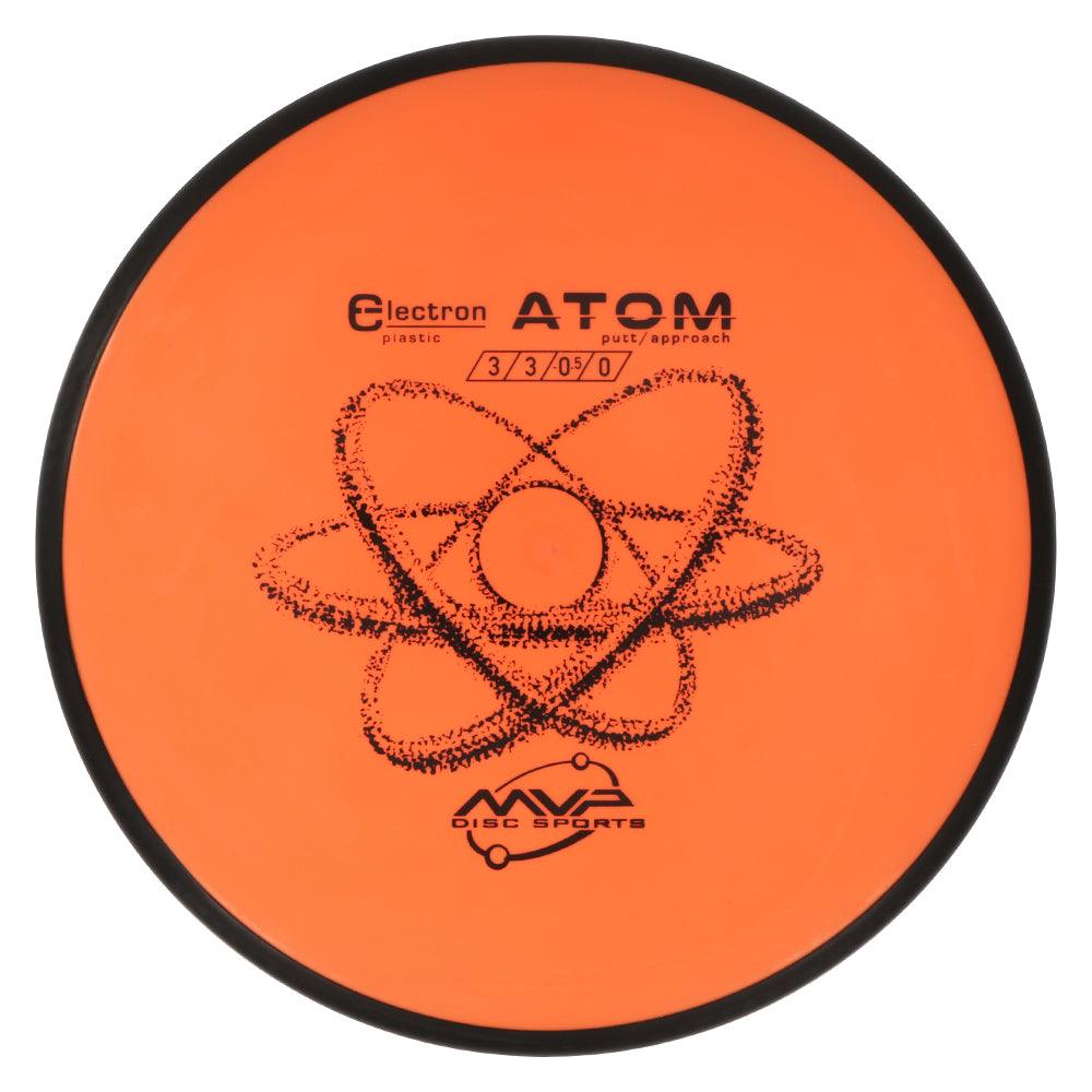 Electron Atom