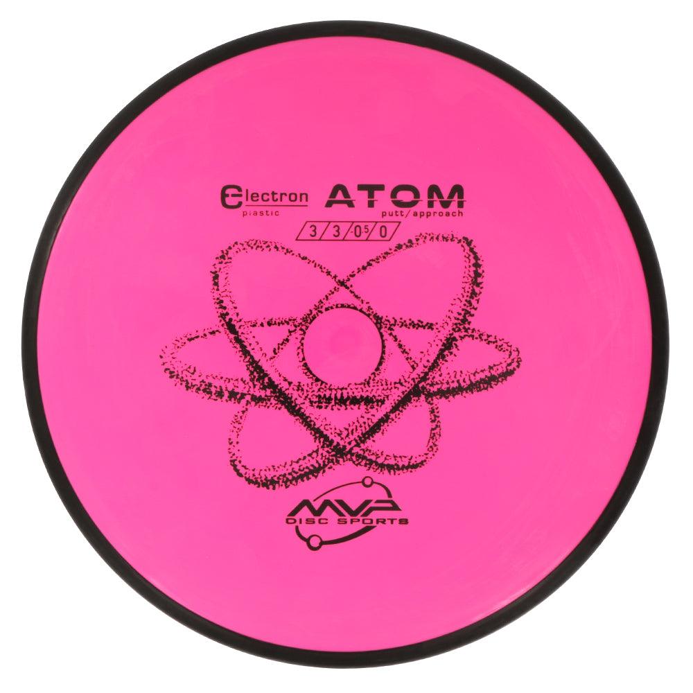Electron Atom