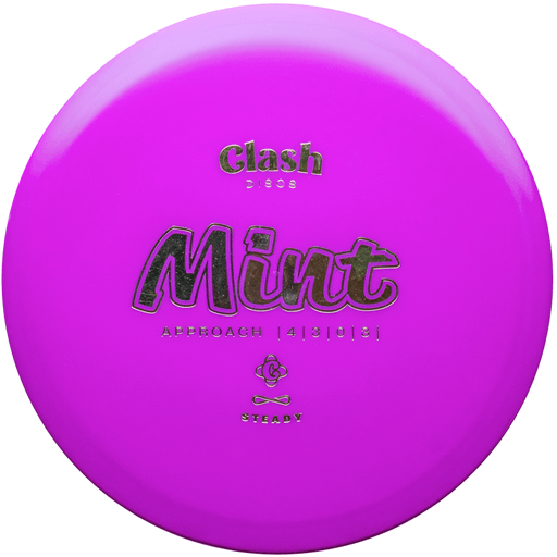 Steady Mint