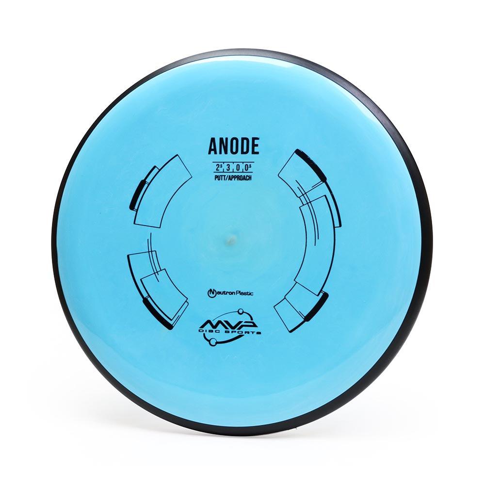 Neutron Anode