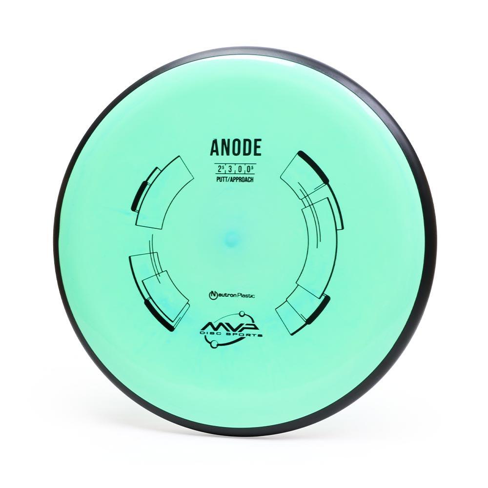 Neutron Anode
