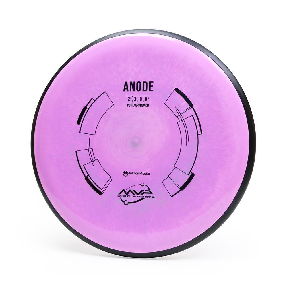 Neutron Anode