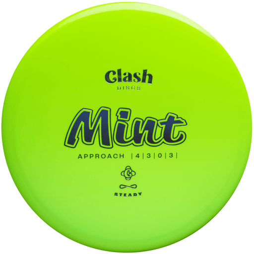Steady Mint