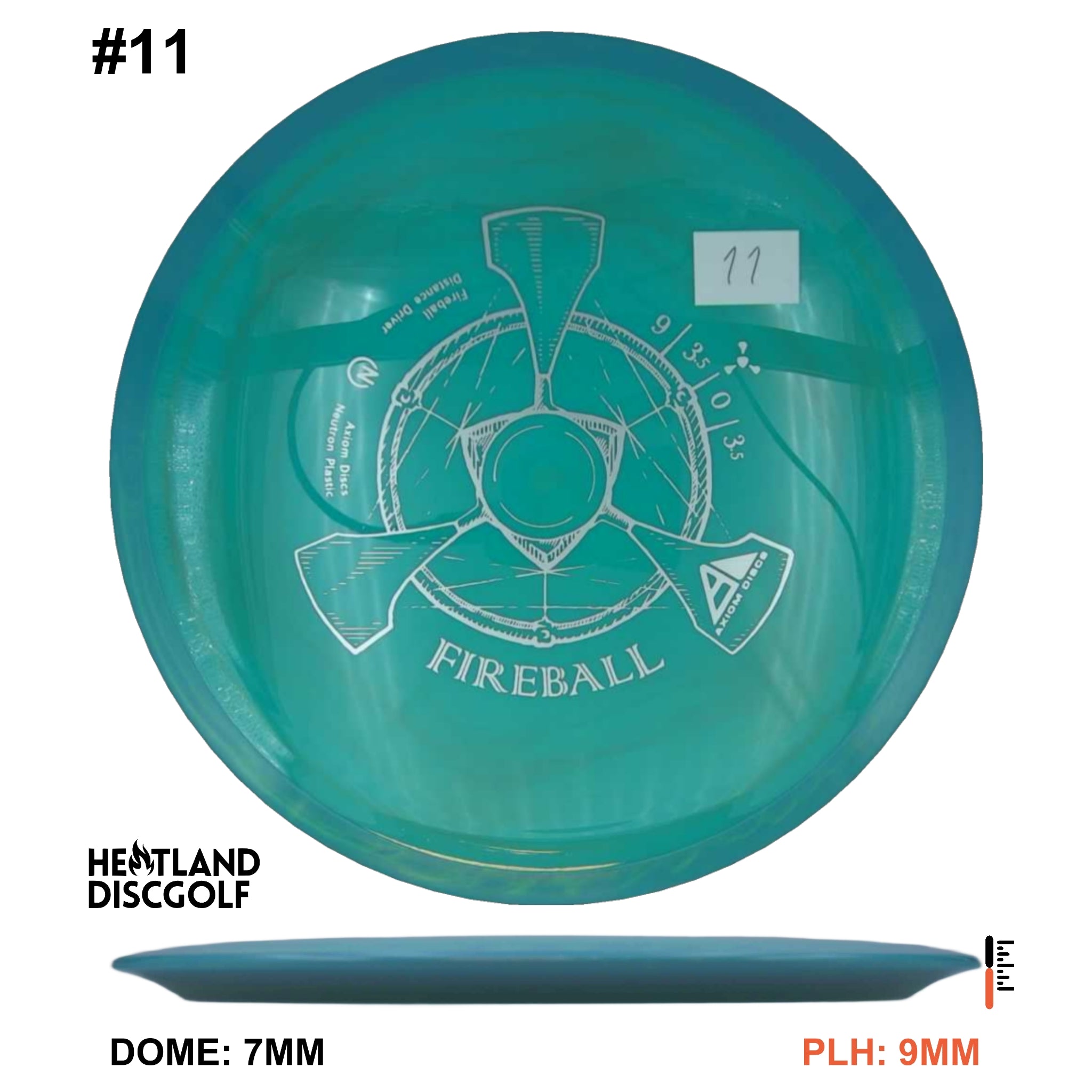 Neutron Fireball