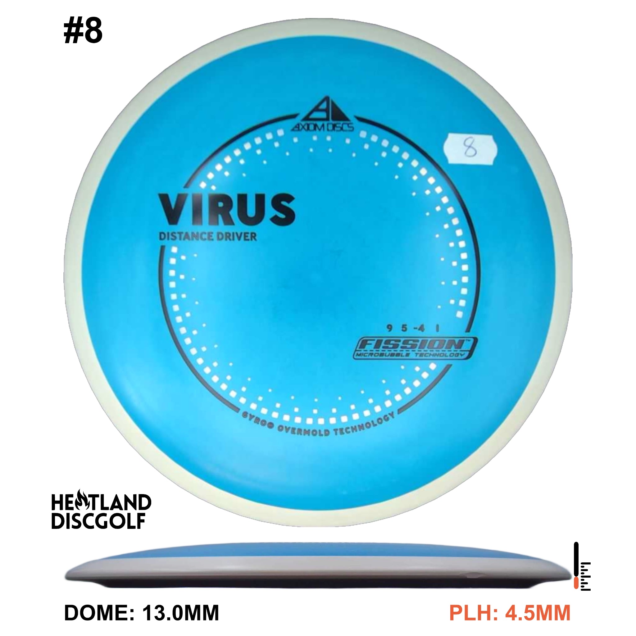 Fission Virus