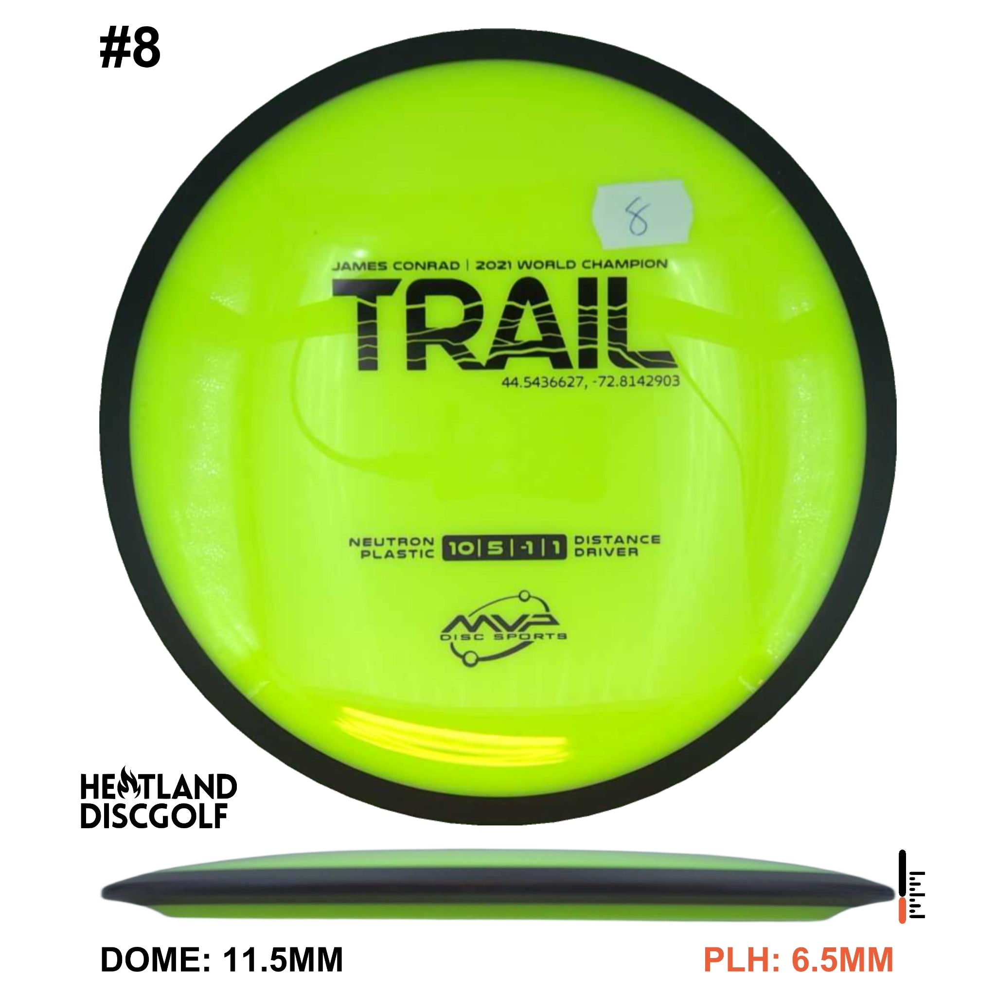 Neutron Trail