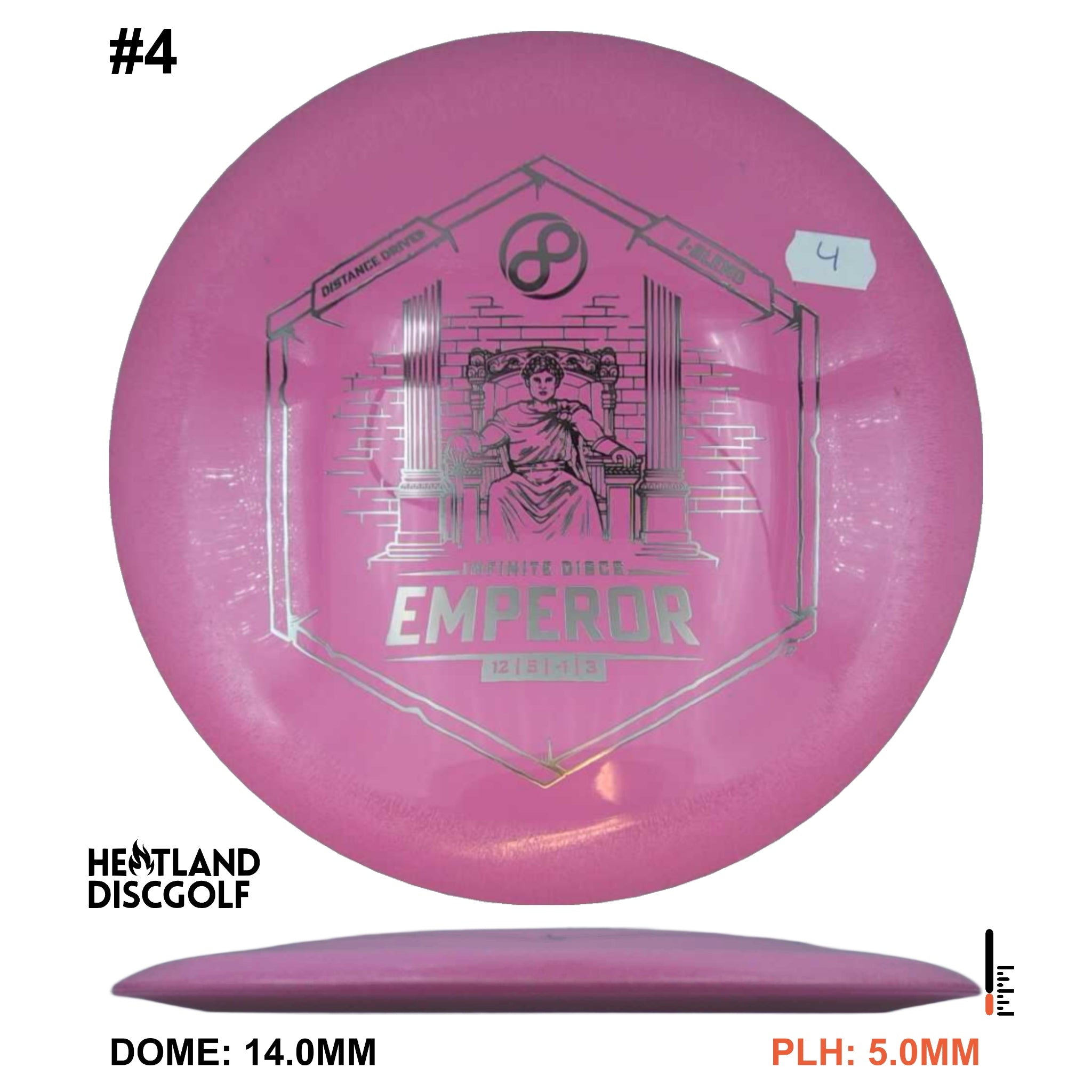 I-Blend Emperor
