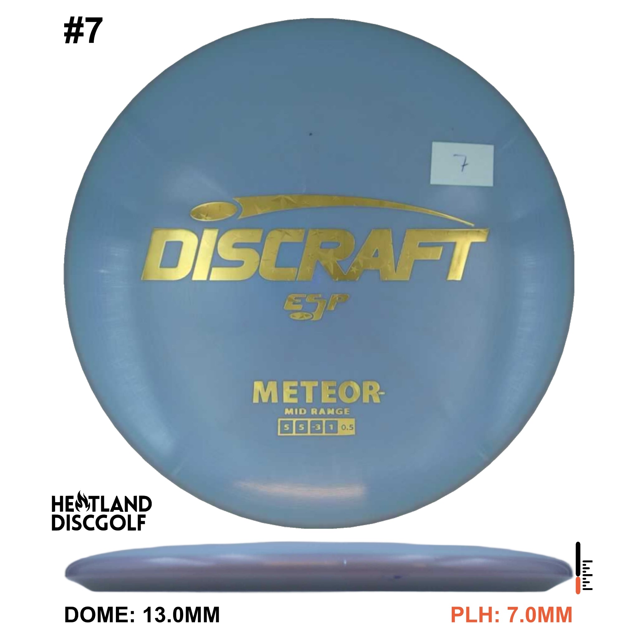 ESP Meteor