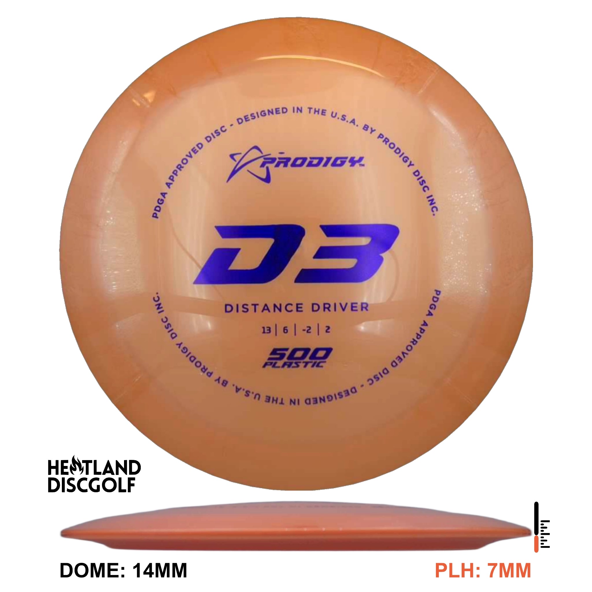 500 Plastic D3
