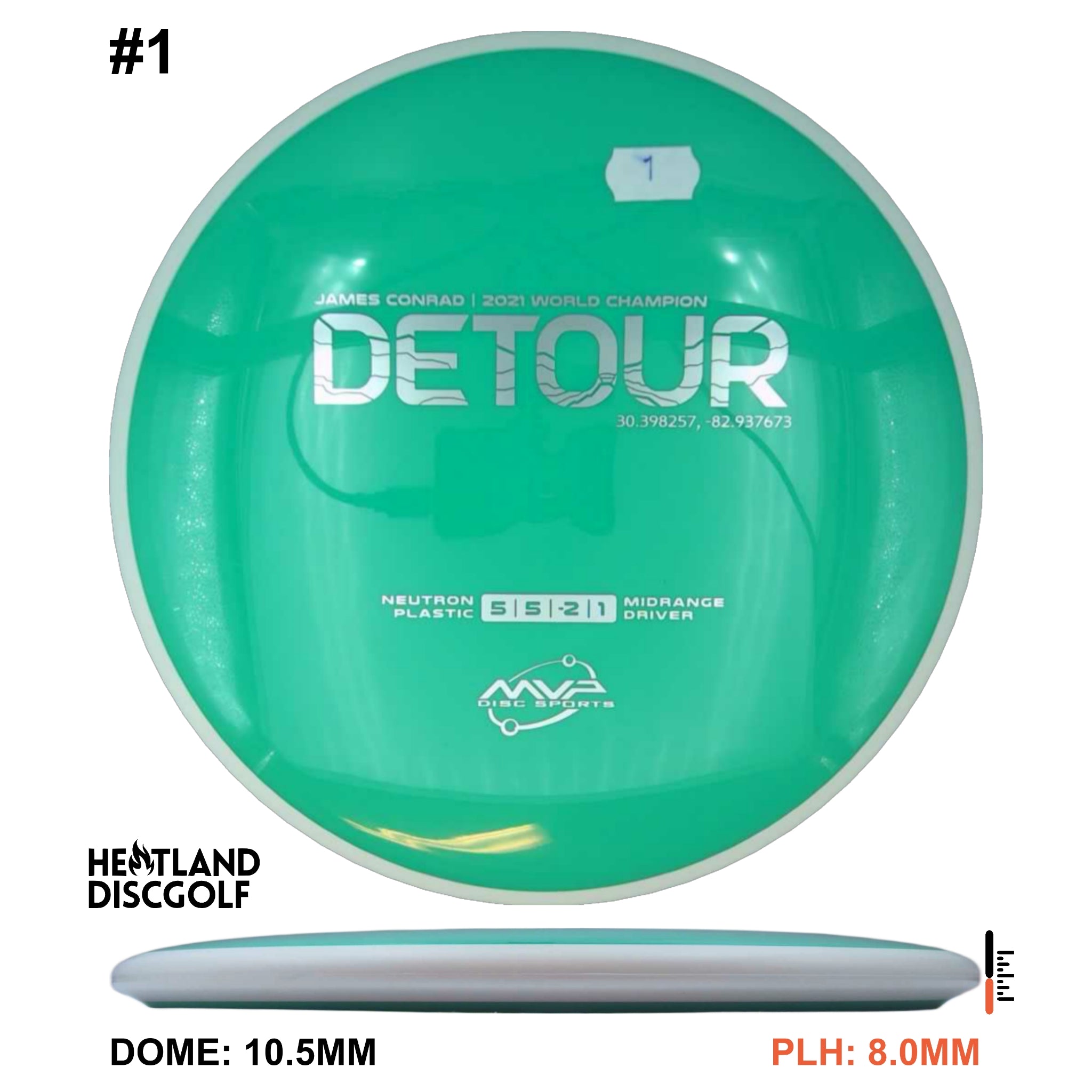 Neutron Detour - White Rim