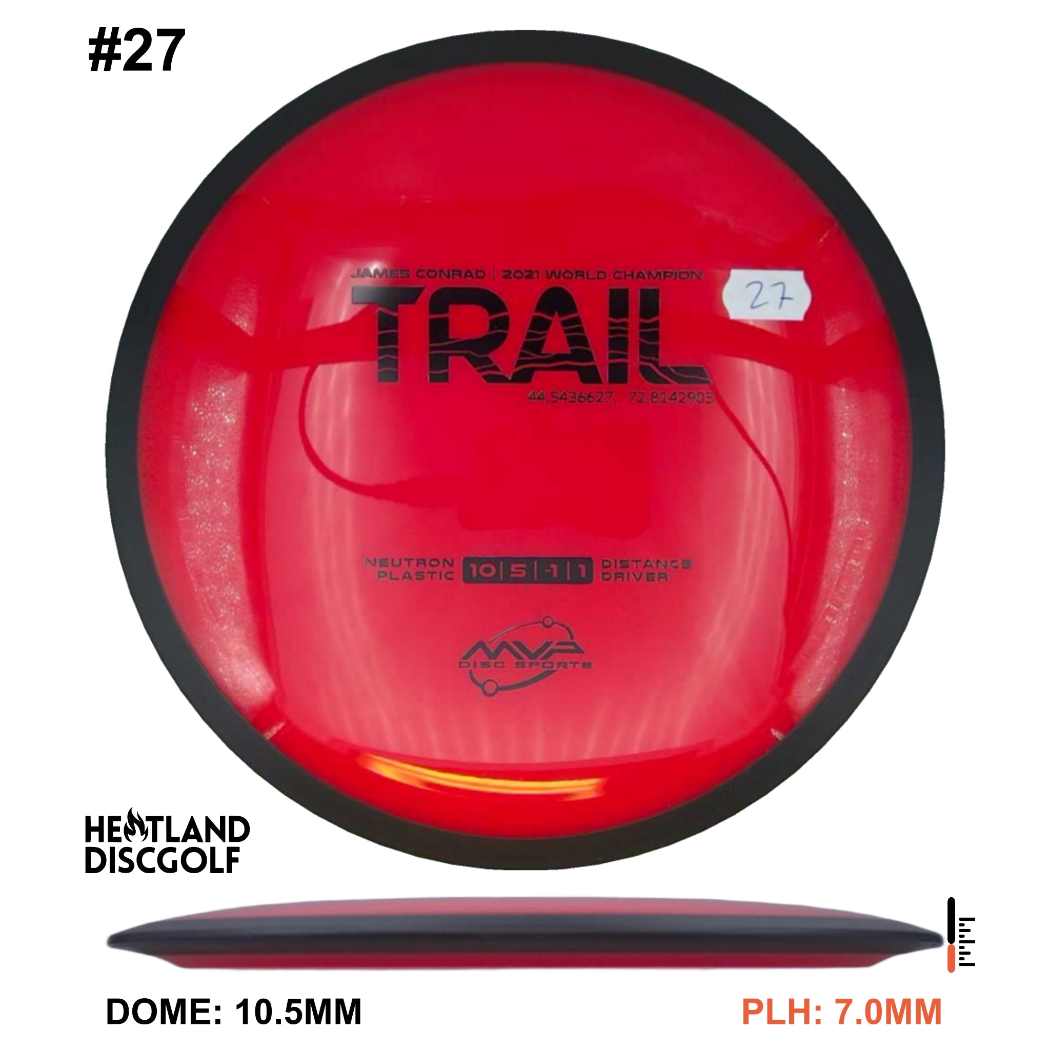 Neutron Trail