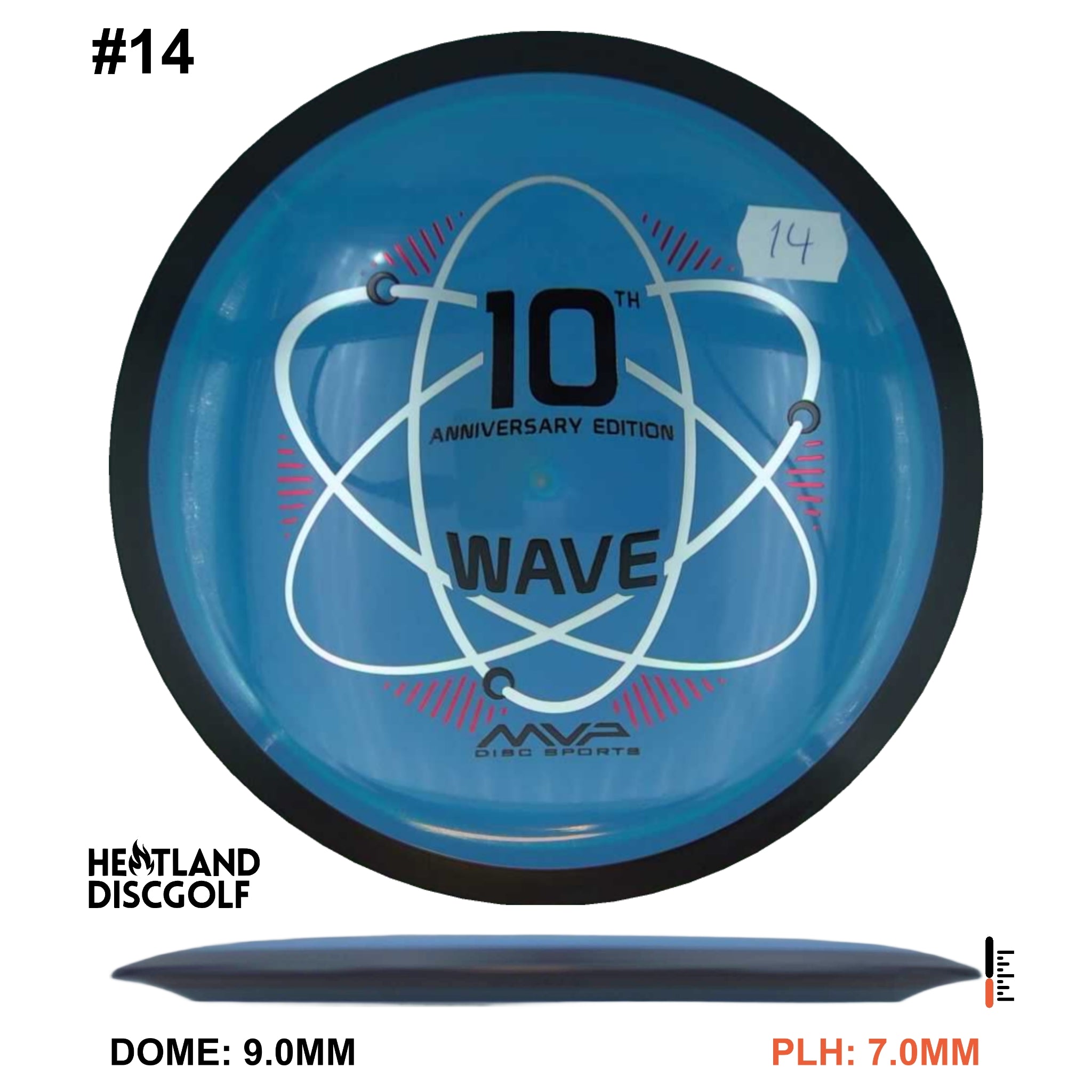 Neutron Wave - 10 Year Anniversary