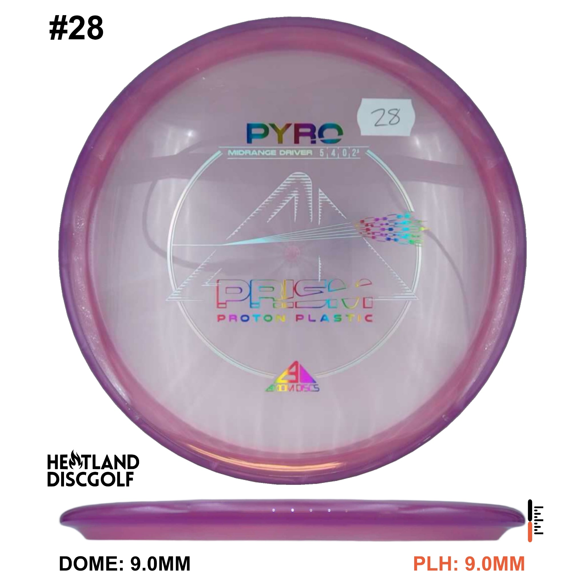 Prism Proton Pyro