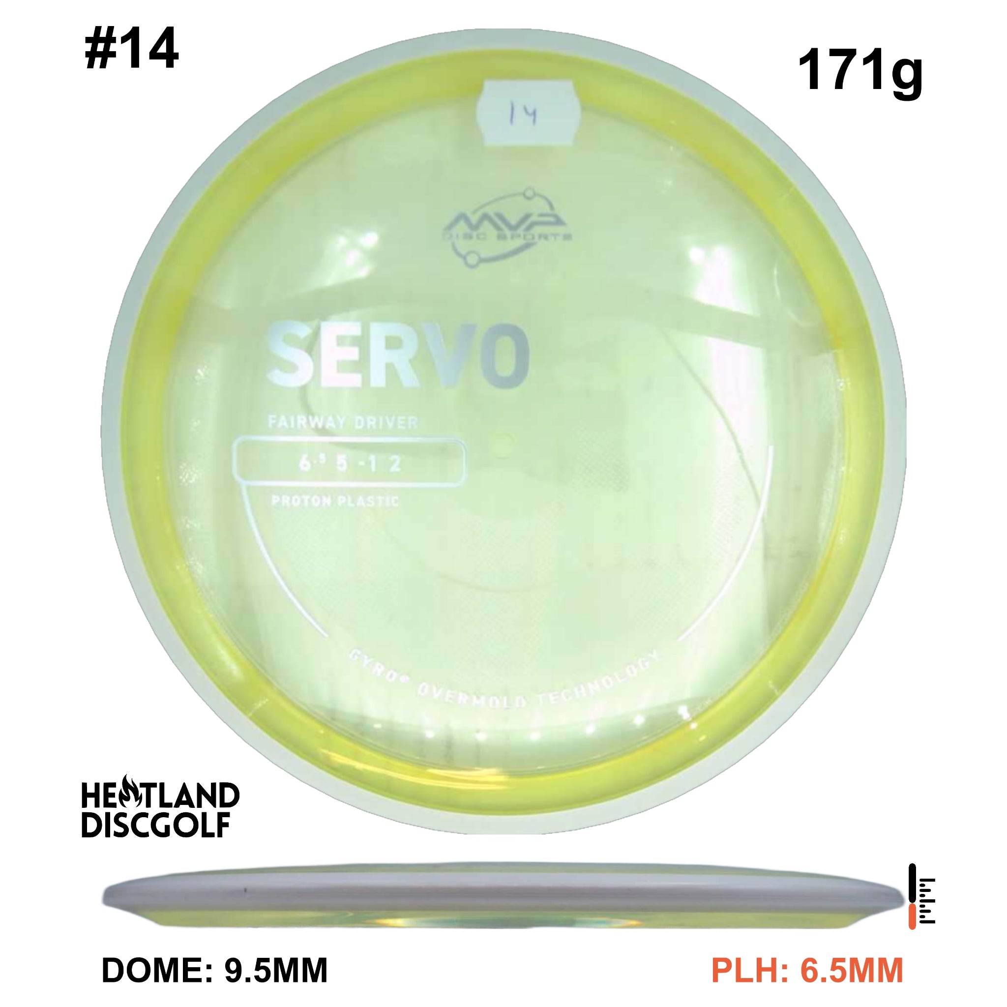 Proton Servo - Project Lab Coat