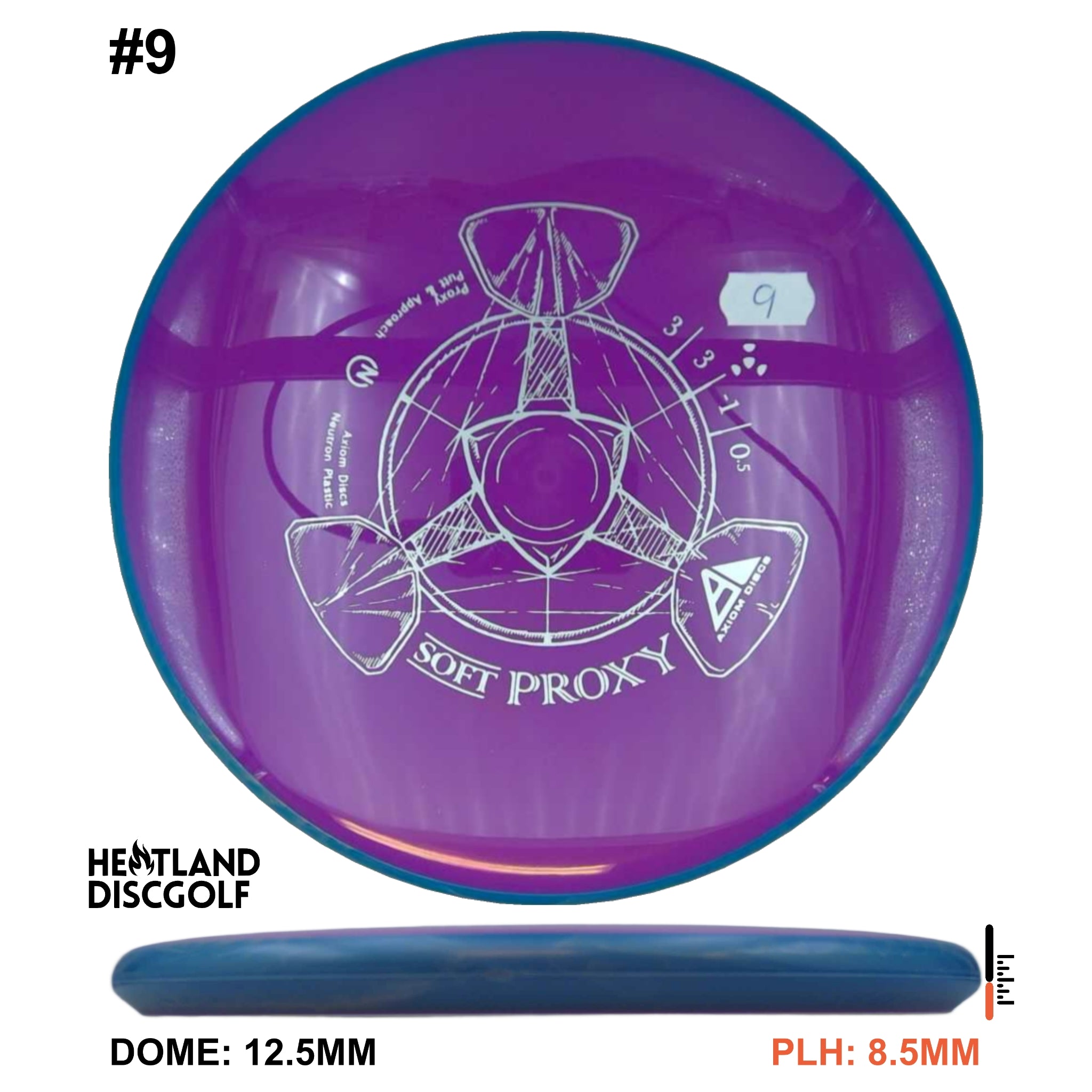 Neutron Soft Proxy