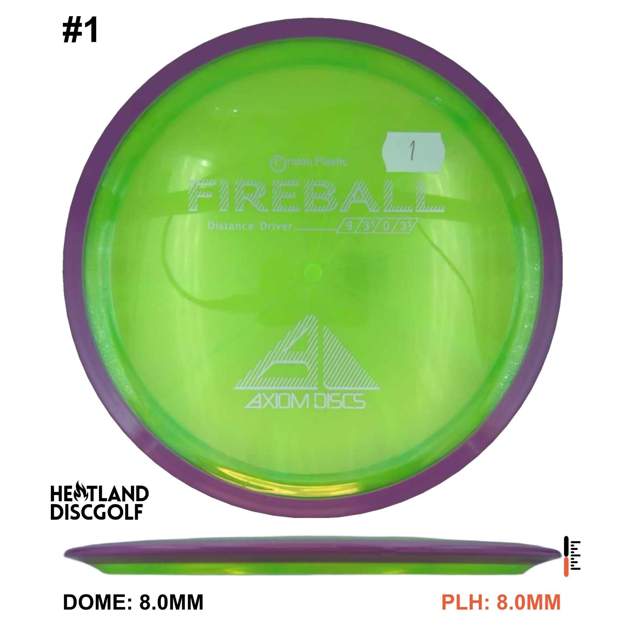 Proton Fireball