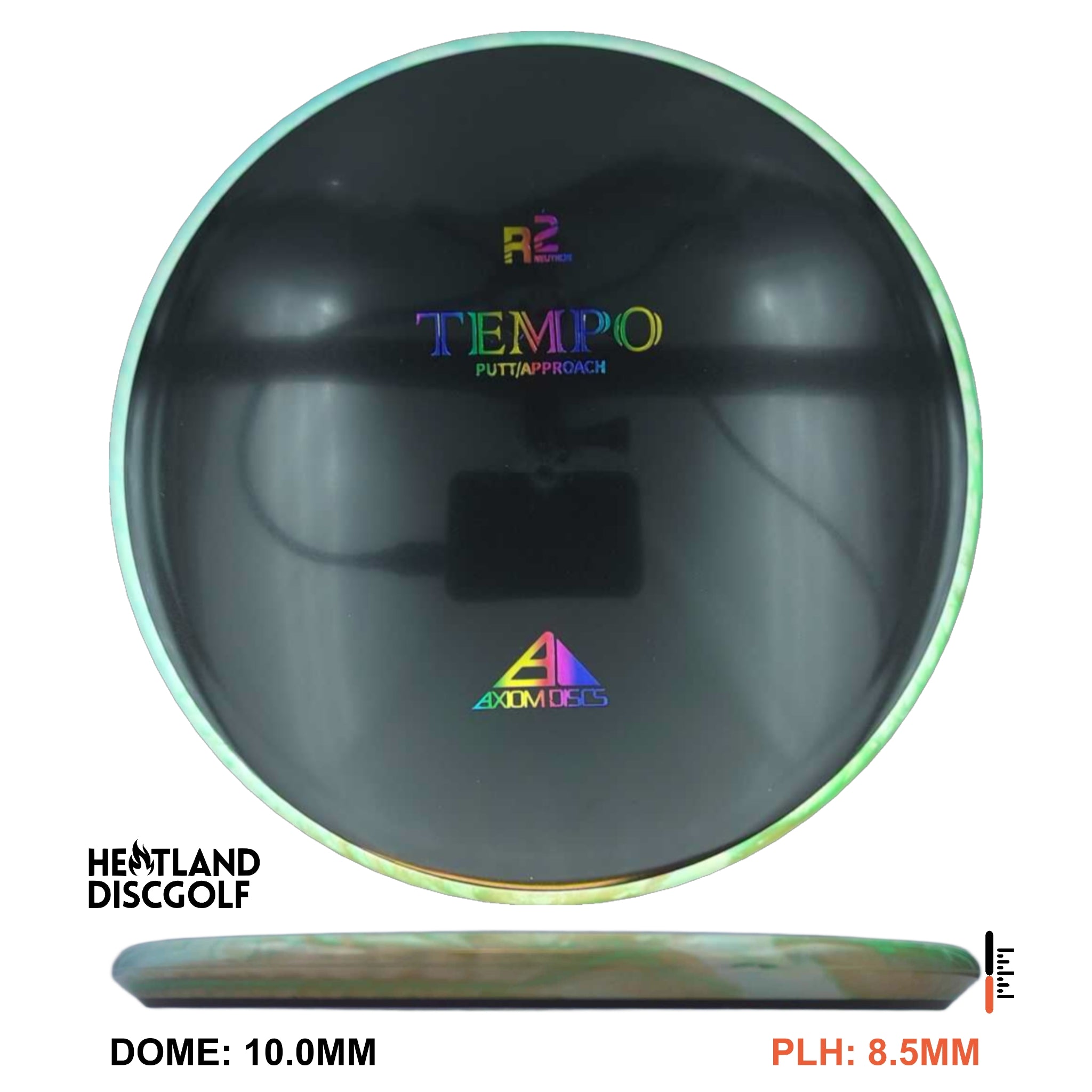 R2 Neutron Tempo