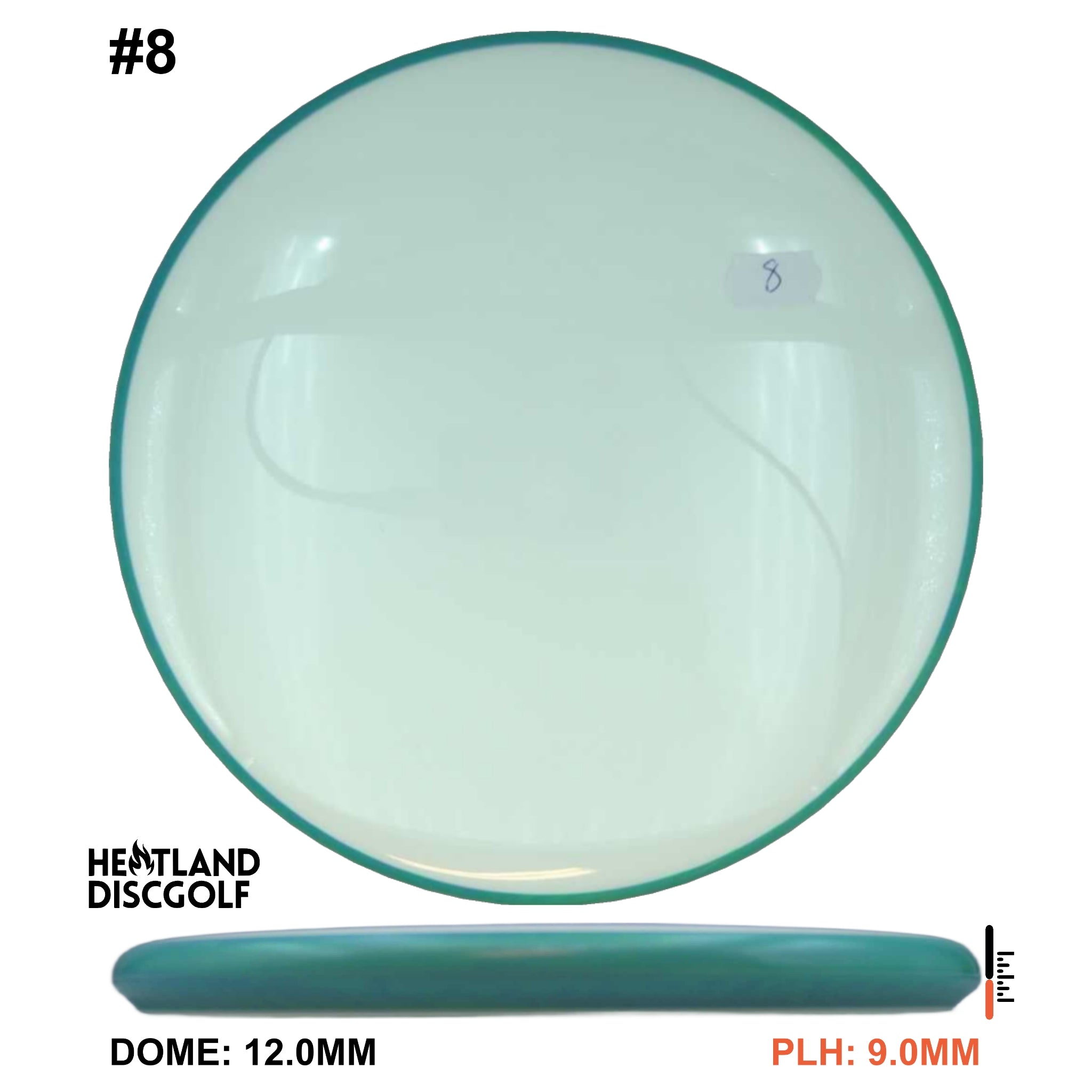 Neutron Soft Proxy Blank