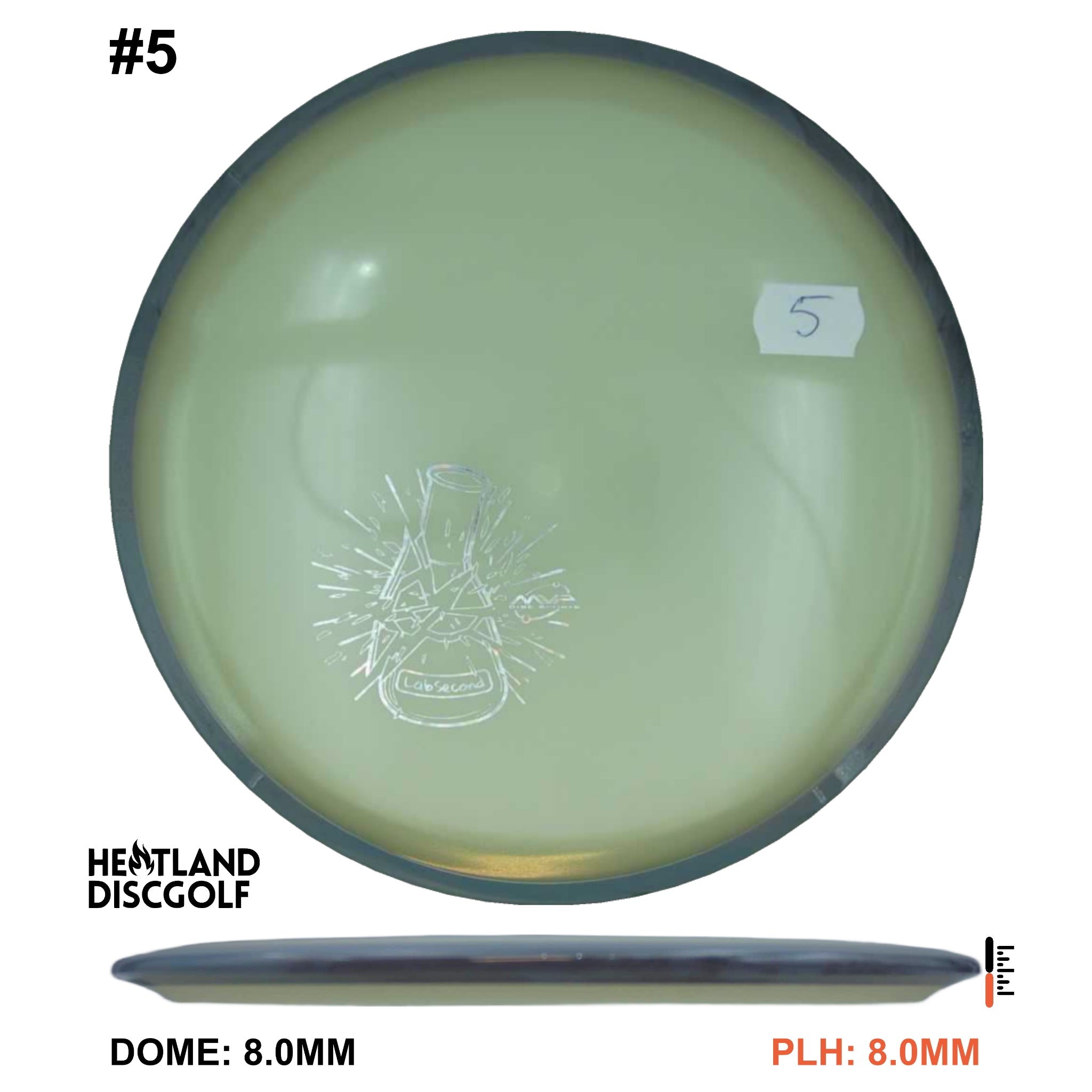 Eclipse Crave - Lab Second