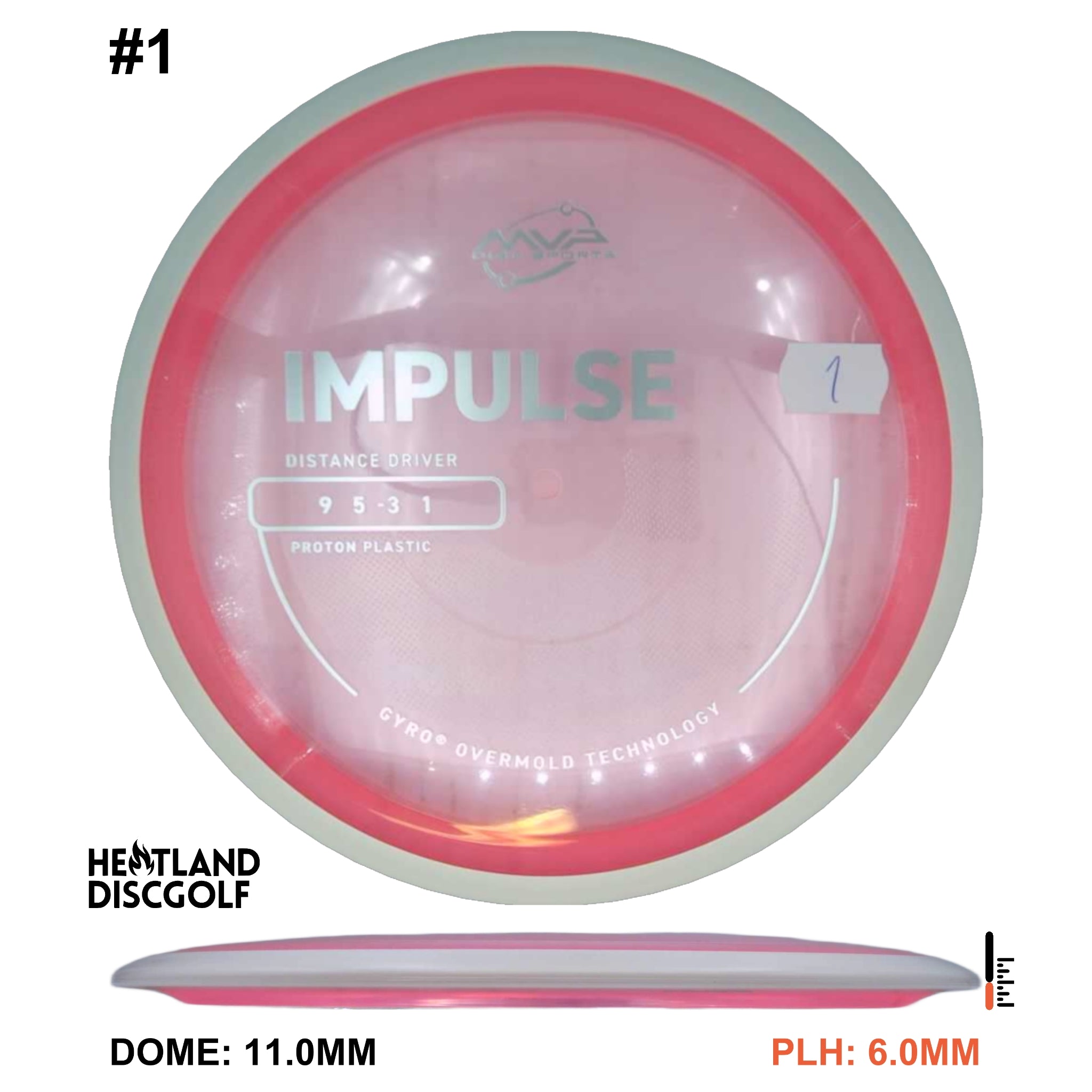 Proton Impulse - Project Lab Coat