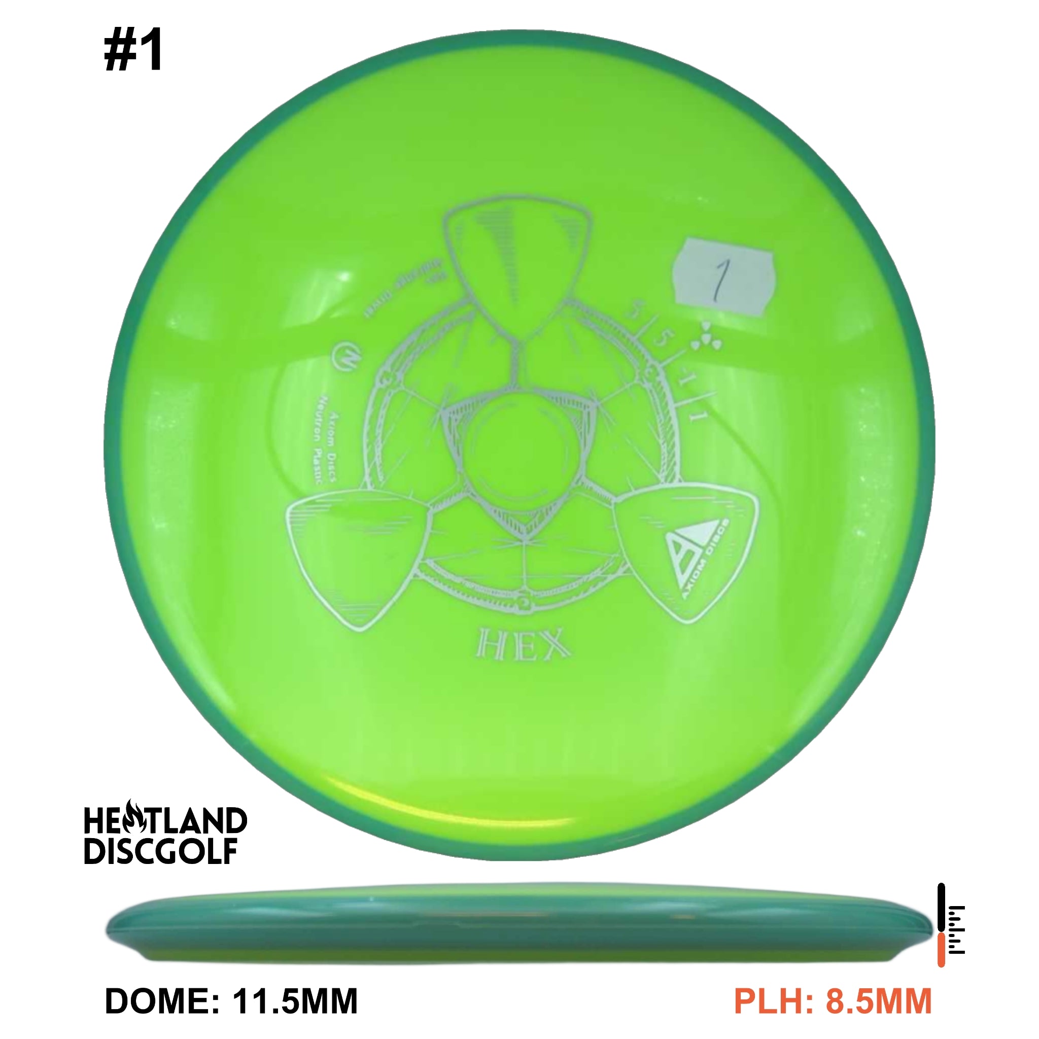 Neutron Hex