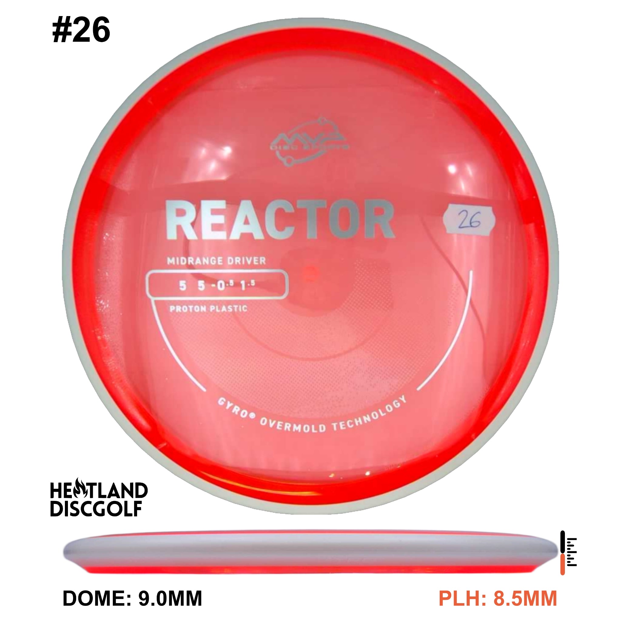 Proton Reactor - Project Lab Coat