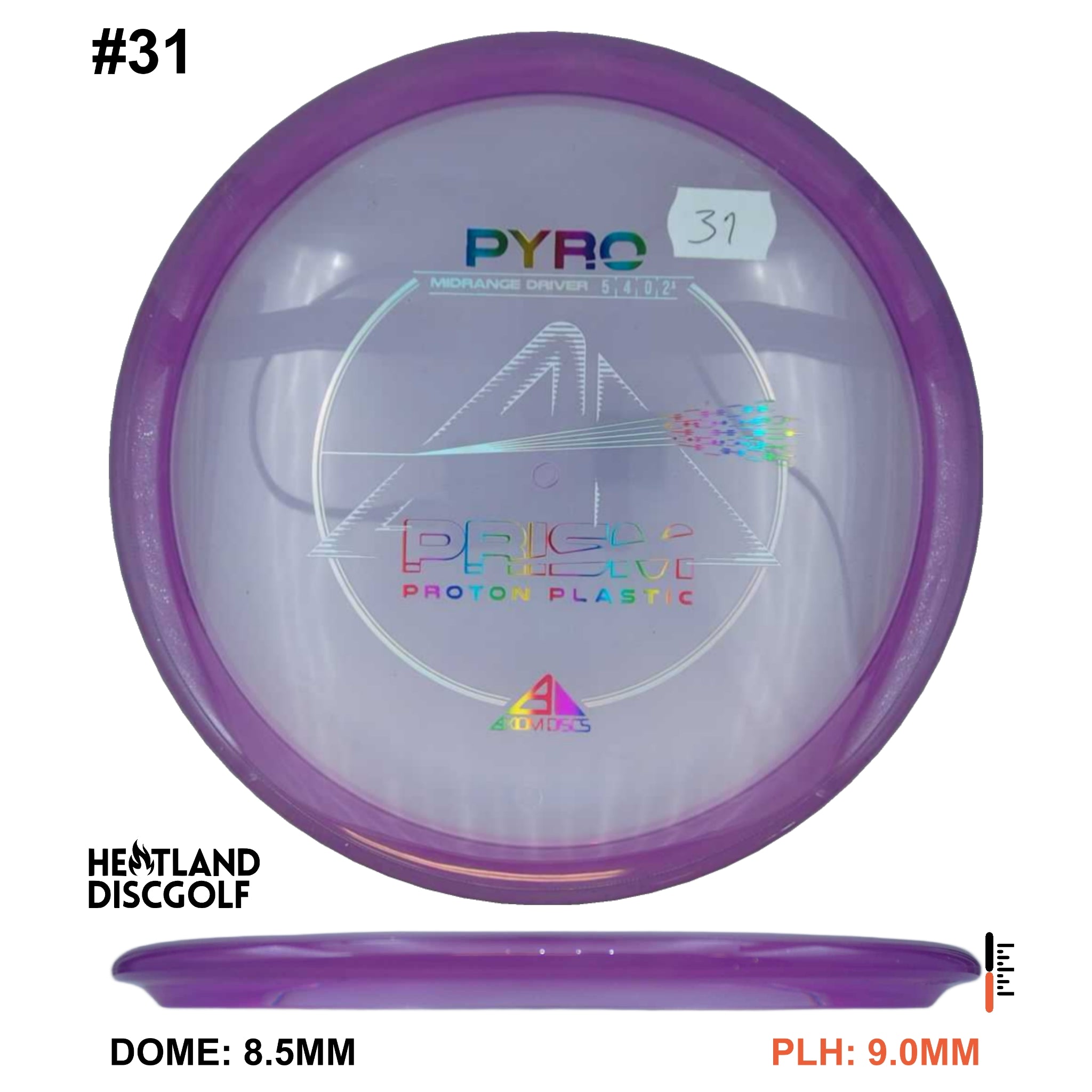 Prism Proton Pyro