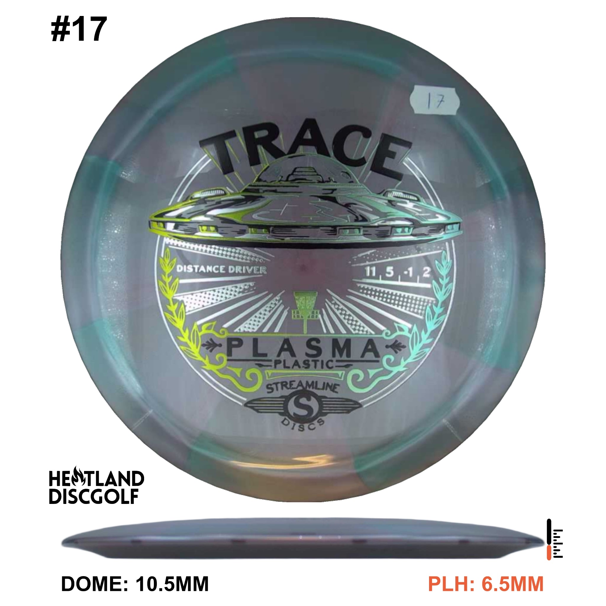 Plasma Trace