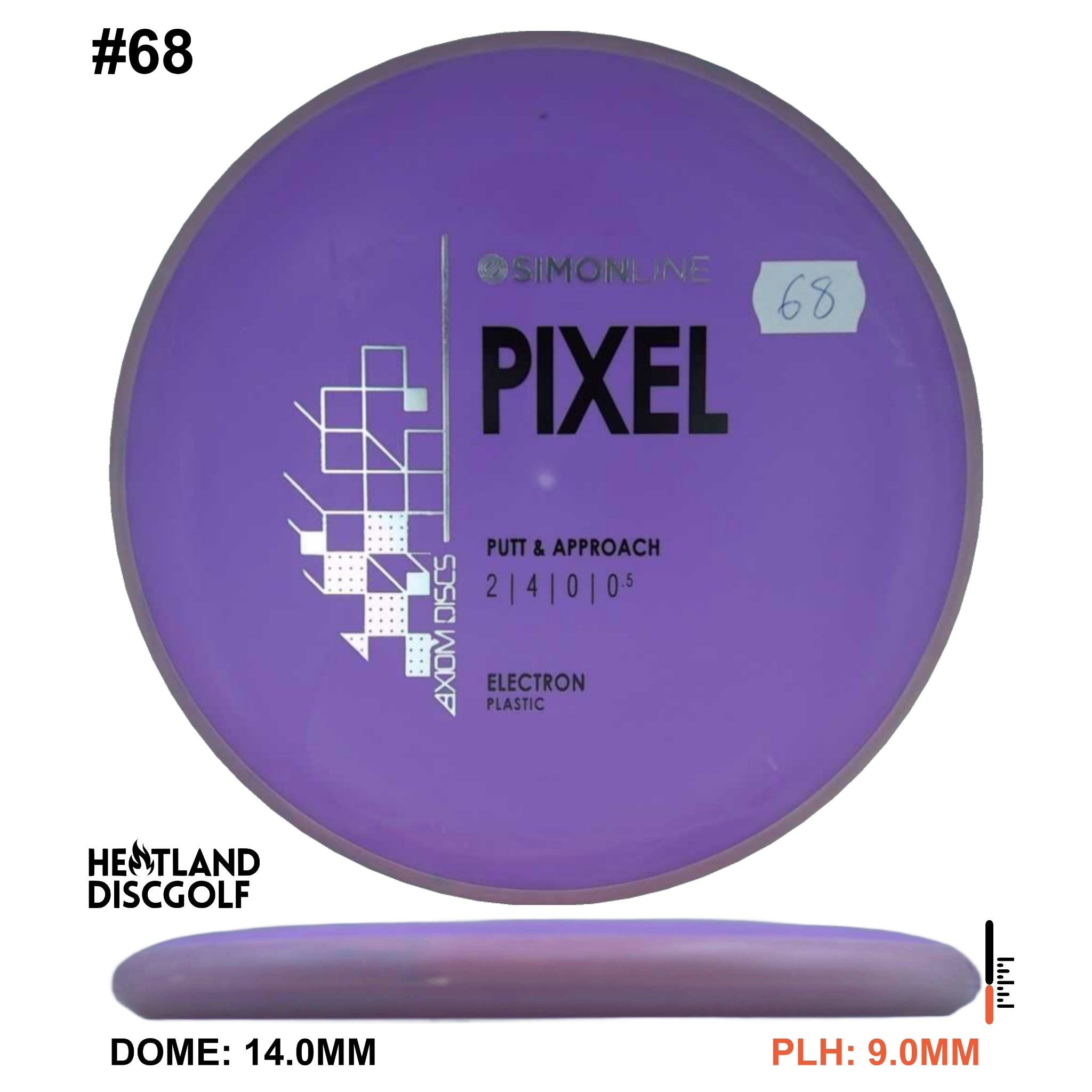 Electron Pixel Simon Line