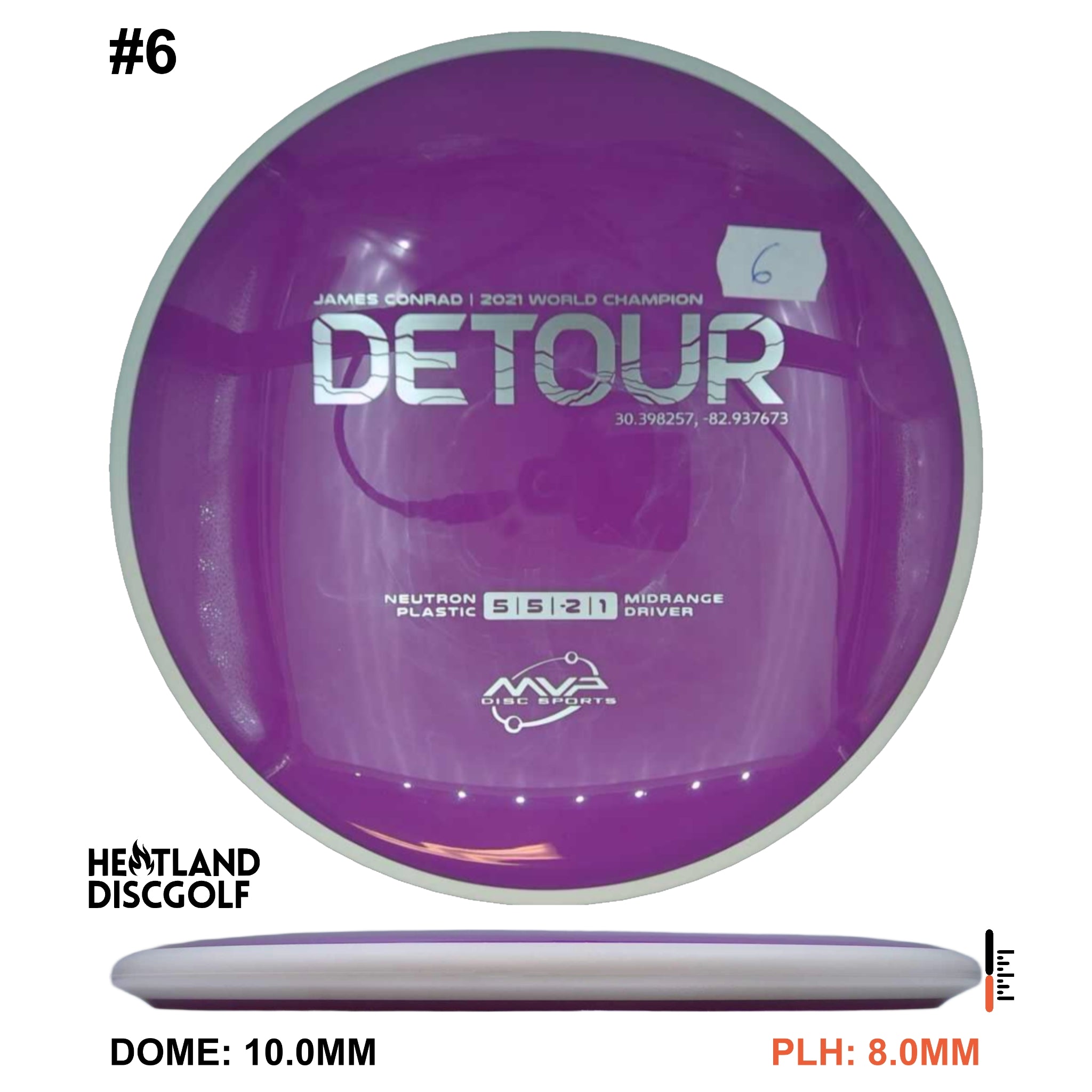 Neutron Detour - Project Lab Coat