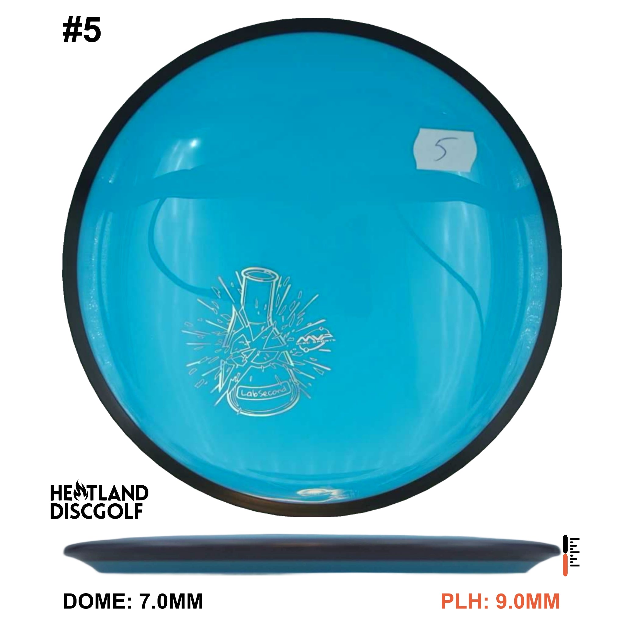 Neutron Resistor - Lab Second